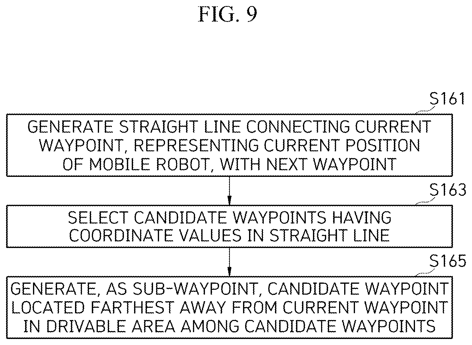 Patent US12602052 Figure 9 – Method and apparatus with navigation path generation