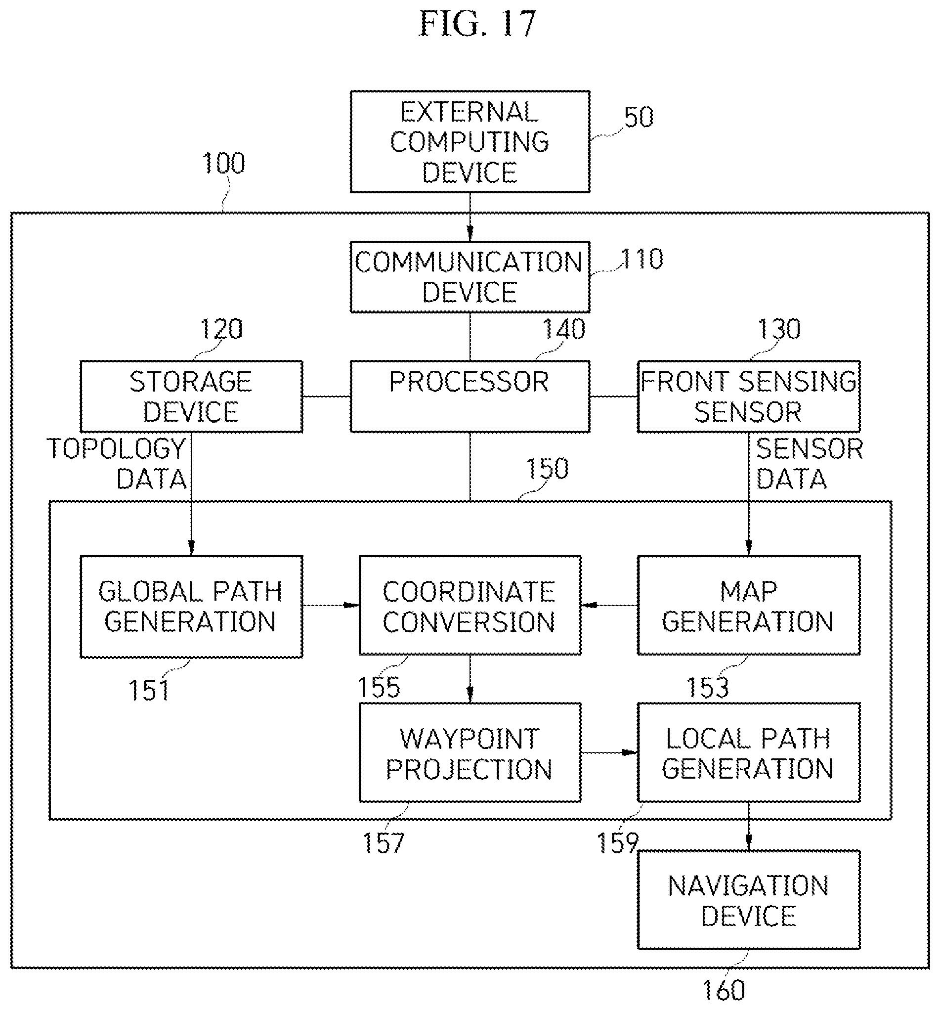 Patent US12602052 Figure 17 – Method and apparatus with navigation path generation