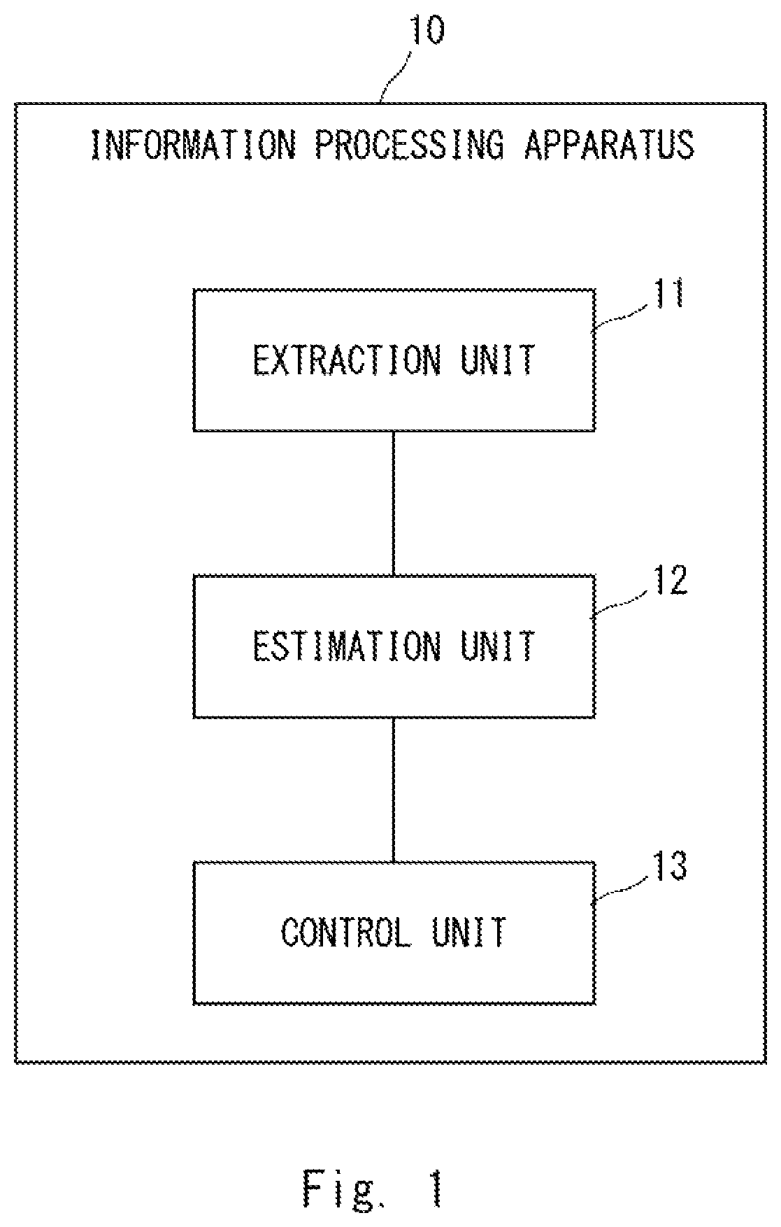 Patent US12602053 Figure 1 – Information processing apparatus, moving body control system, control method, and non-transitory computer-readable medium