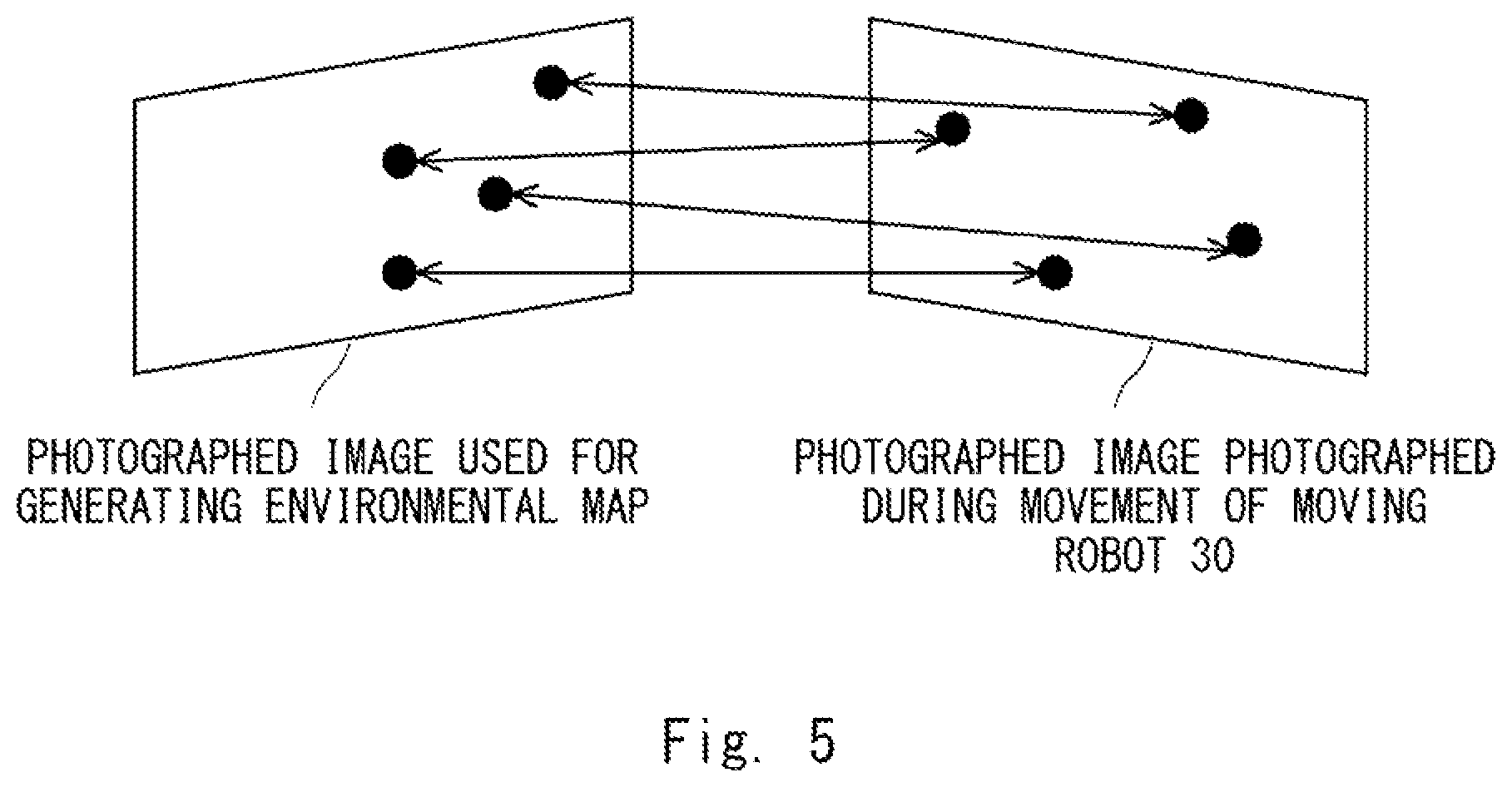 Patent US12602053 Figure 5 – Information processing apparatus, moving body control system, control method, and non-transitory computer-readable medium
