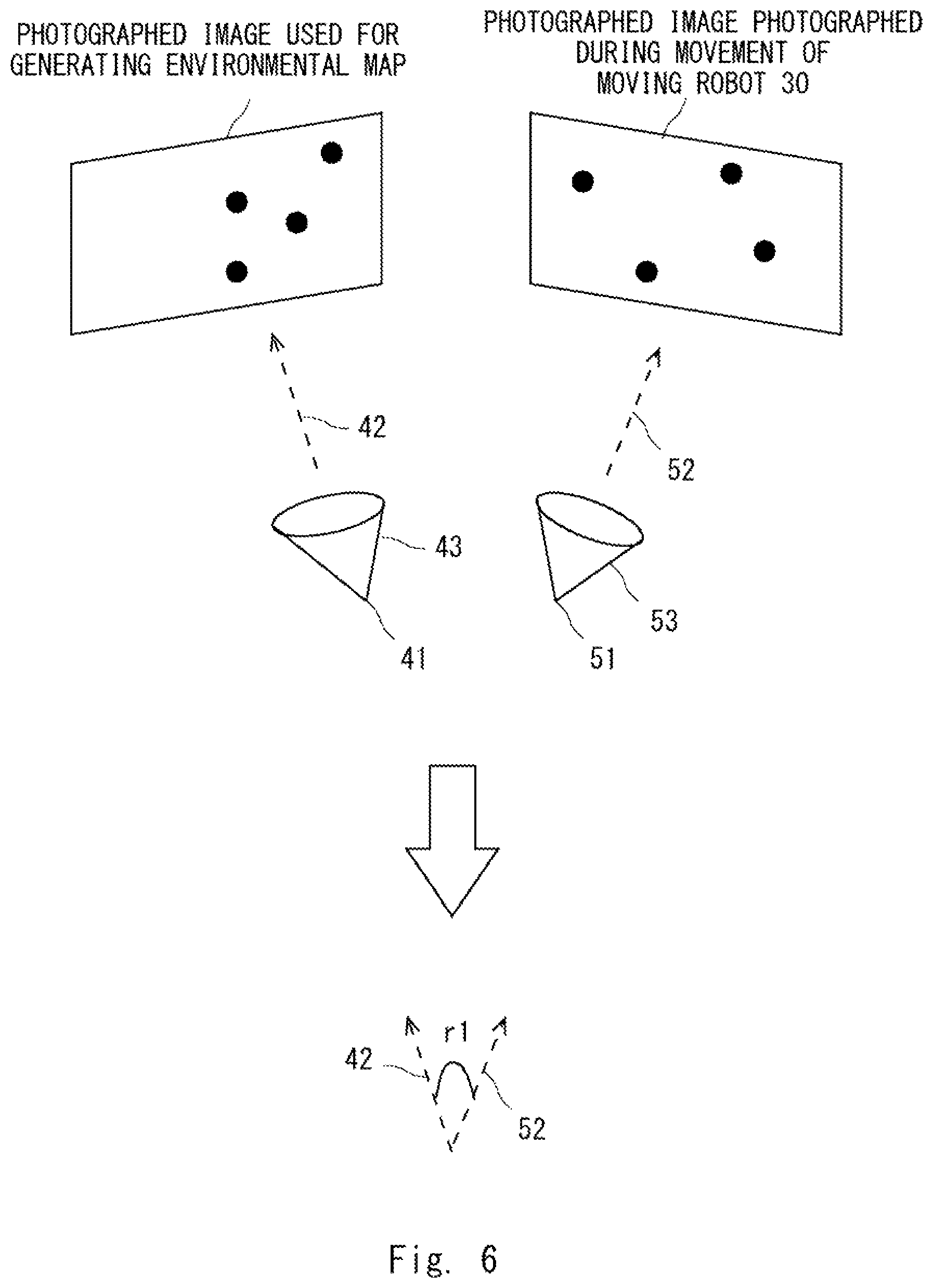 Patent US12602053 Figure 6 – Information processing apparatus, moving body control system, control method, and non-transitory computer-readable medium
