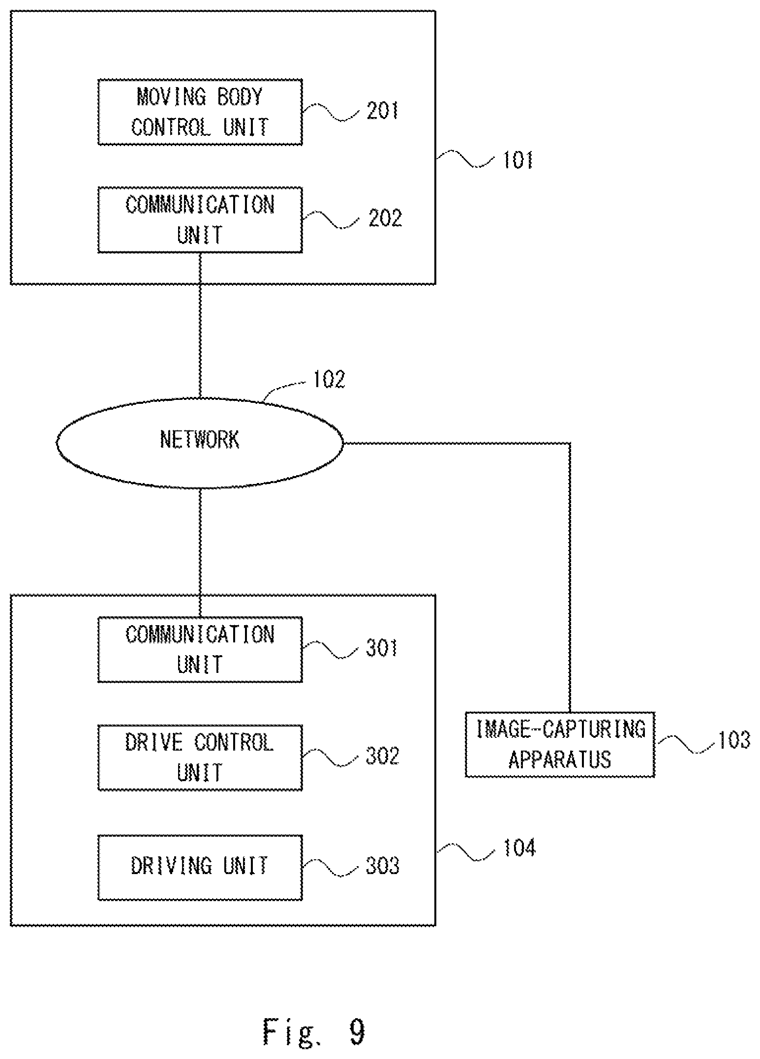 Patent US12602053 Figure 9 – Information processing apparatus, moving body control system, control method, and non-transitory computer-readable medium