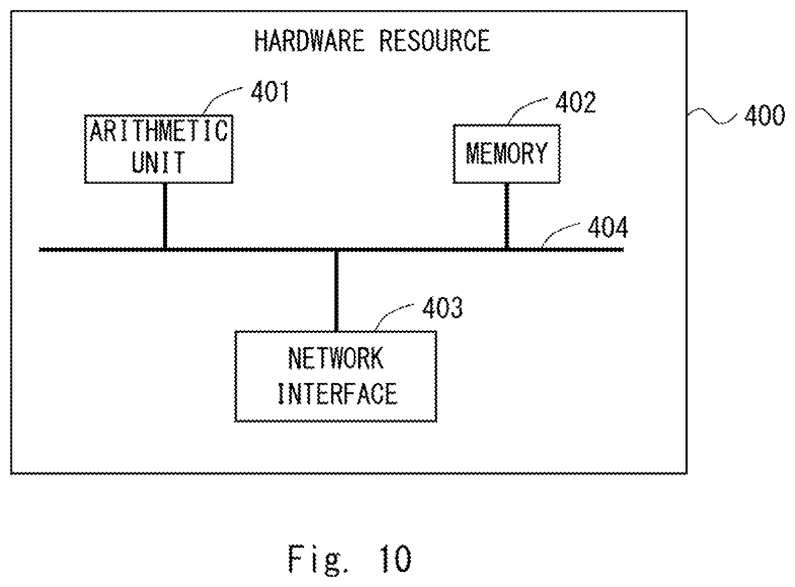 Patent US12602053 Figure 10 – Information processing apparatus, moving body control system, control method, and non-transitory computer-readable medium