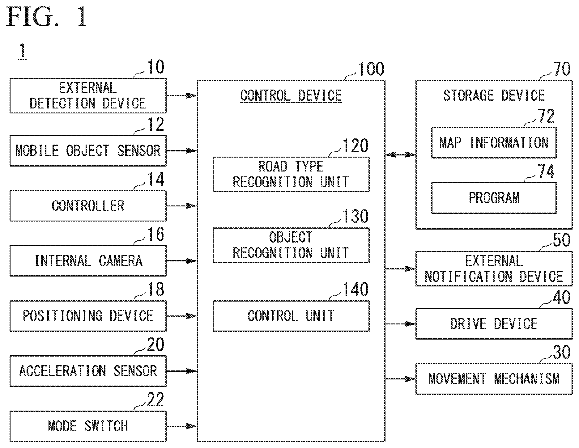 Patent US12602054 Figure 1 – Control device for mobile object, control method for mobile object, and storage medium