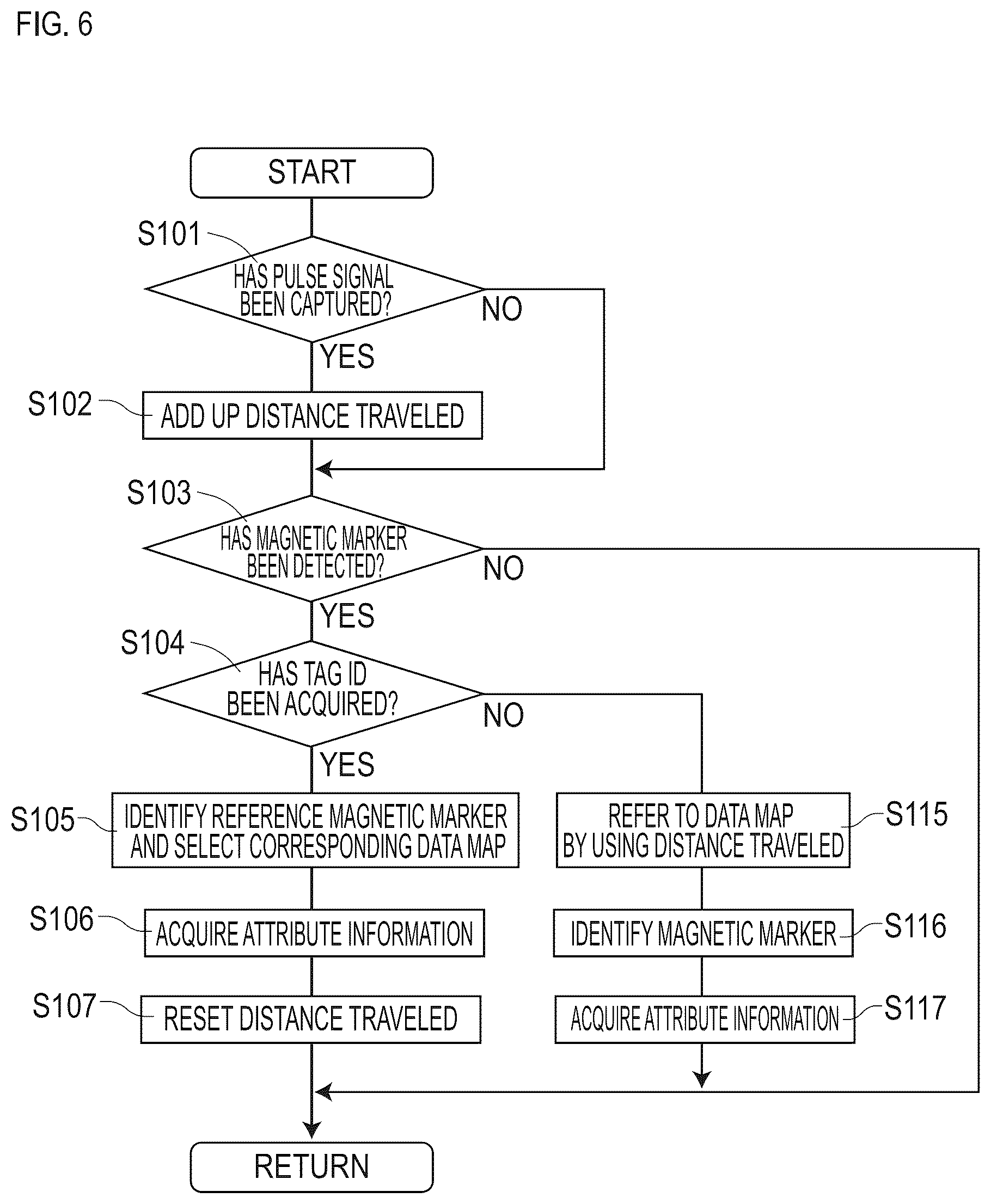 Patent US12602055 Figure 6 – Vehicular system