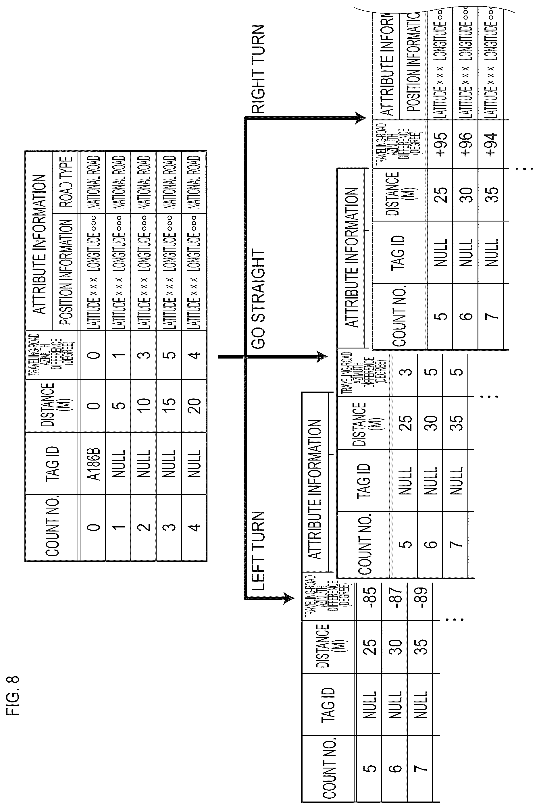 Patent US12602055 Figure 8 – Vehicular system