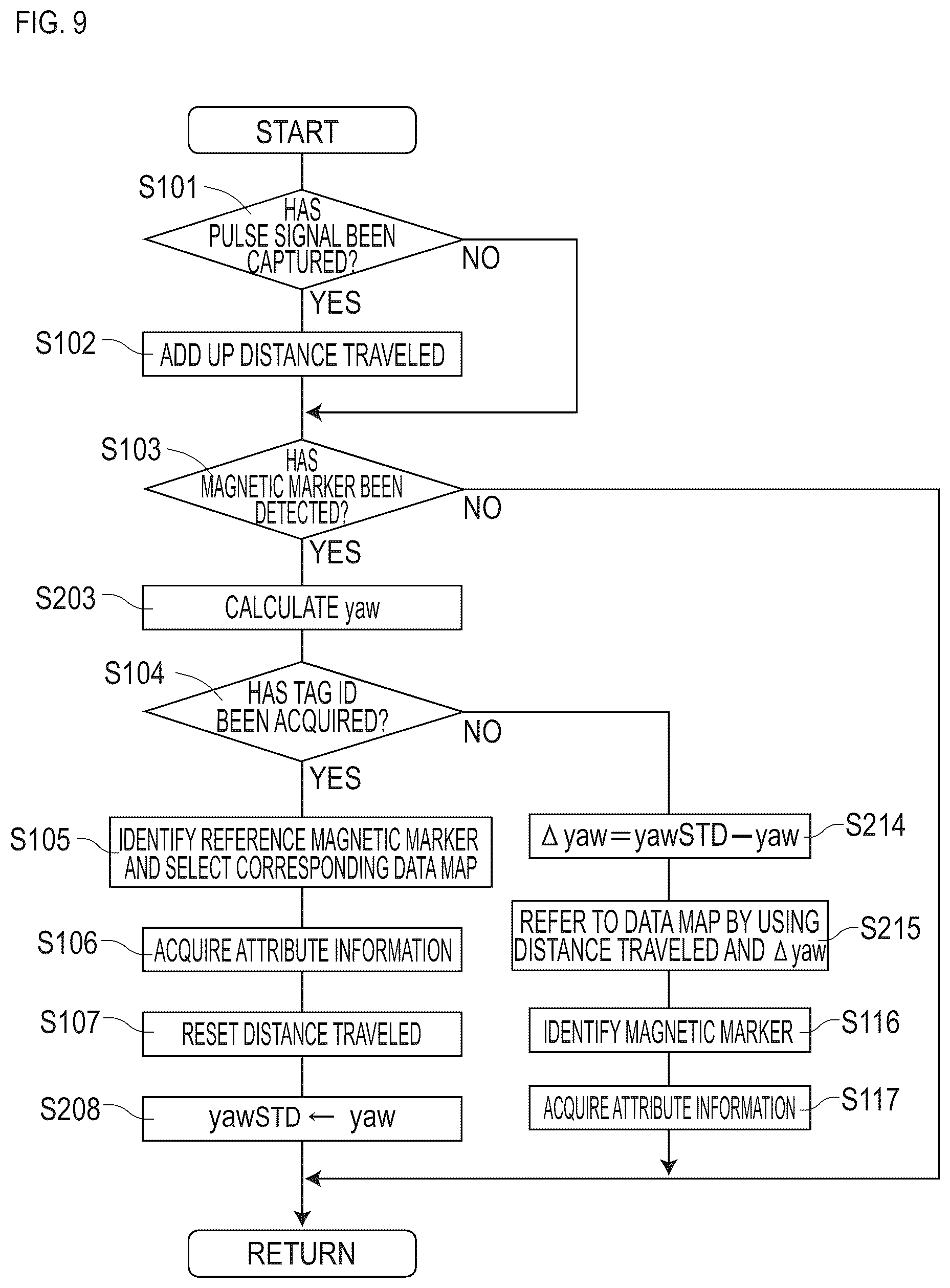 Patent US12602055 Figure 9 – Vehicular system