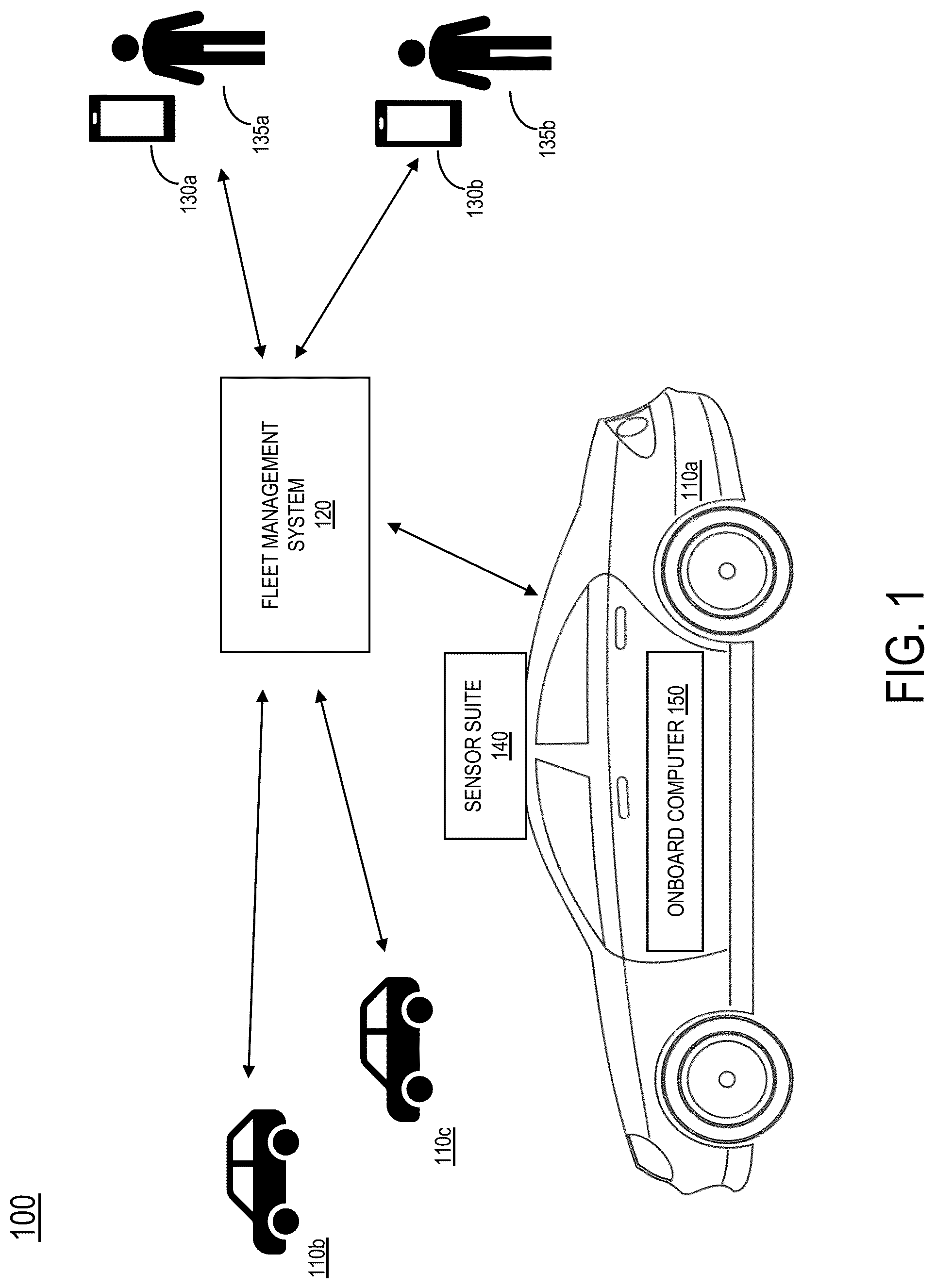 Patent US12602056 Figure 1 – Autonomous vehicle socialization