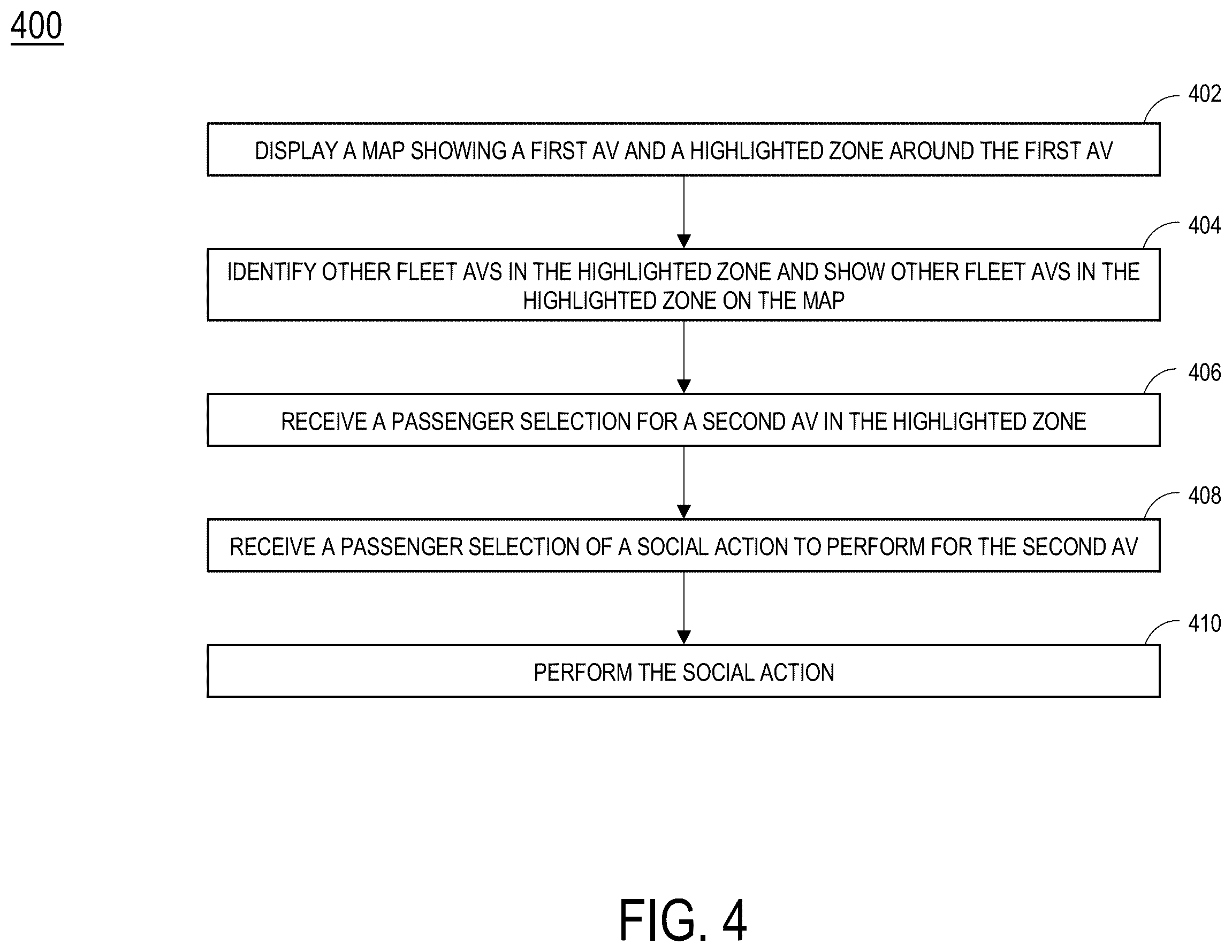 Patent US12602056 Figure 4 – Autonomous vehicle socialization