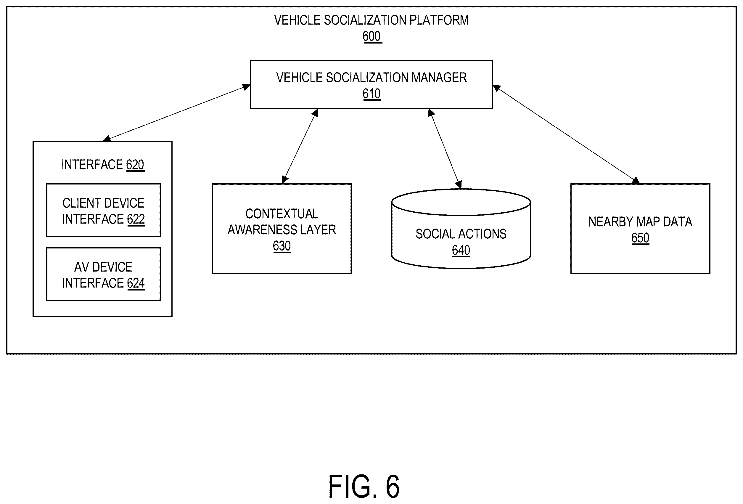 Patent US12602056 Figure 7 – Autonomous vehicle socialization