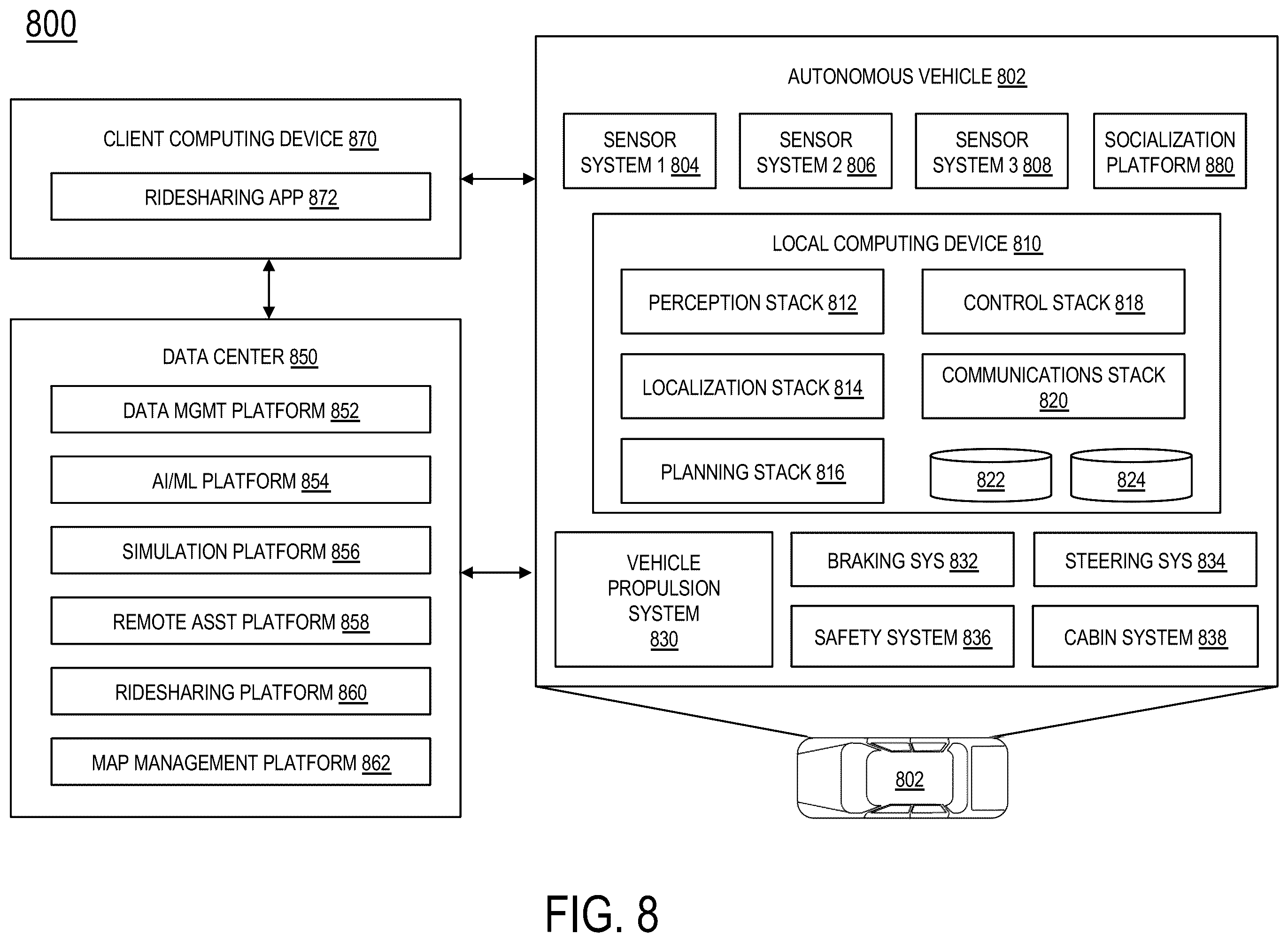 Patent US12602056 Figure 9 – Autonomous vehicle socialization