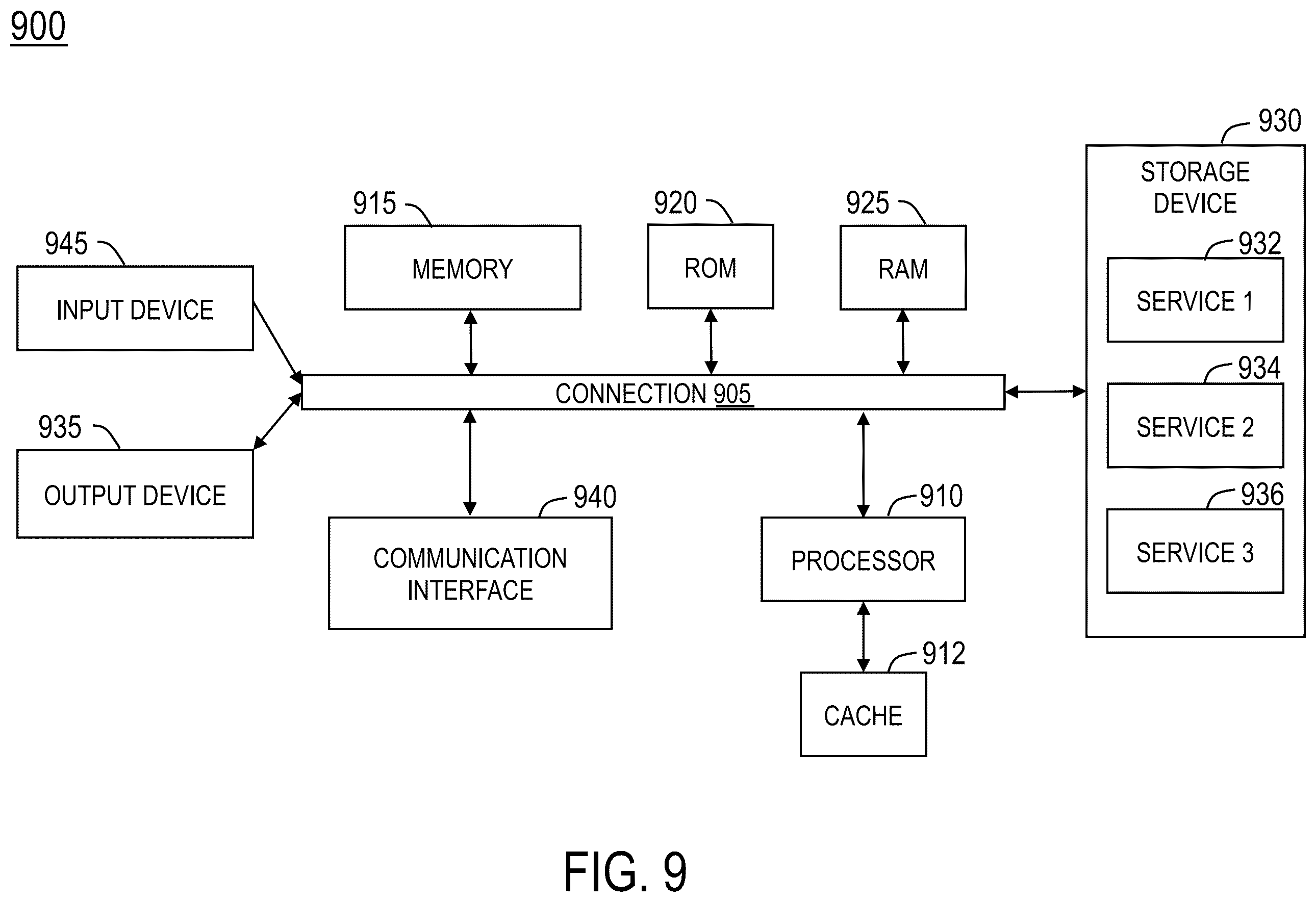 Patent US12602056 Figure 10 – Autonomous vehicle socialization