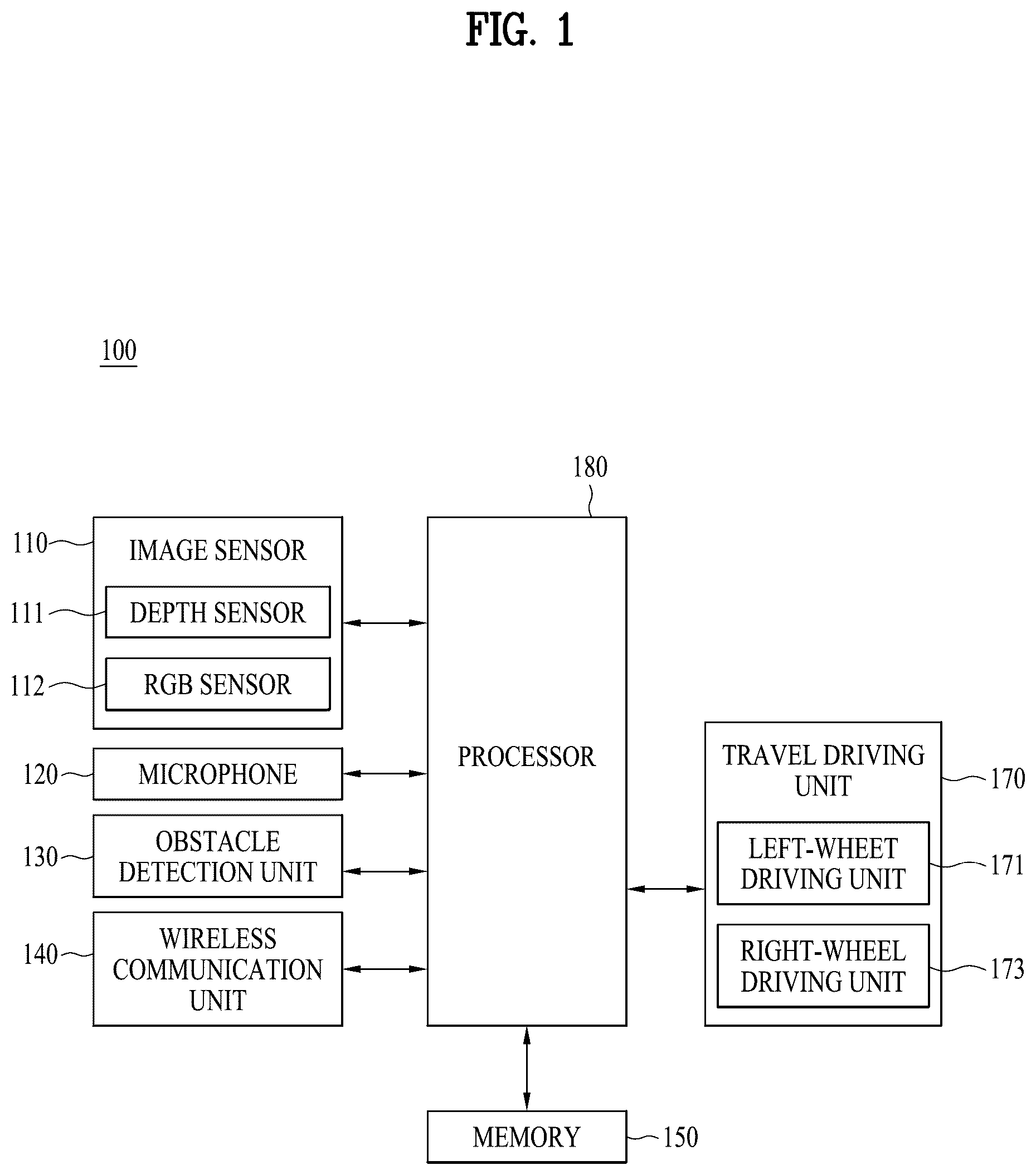 Patent US12602057 Figure 1 – Artificial intelligence cleaner and method for operating same
