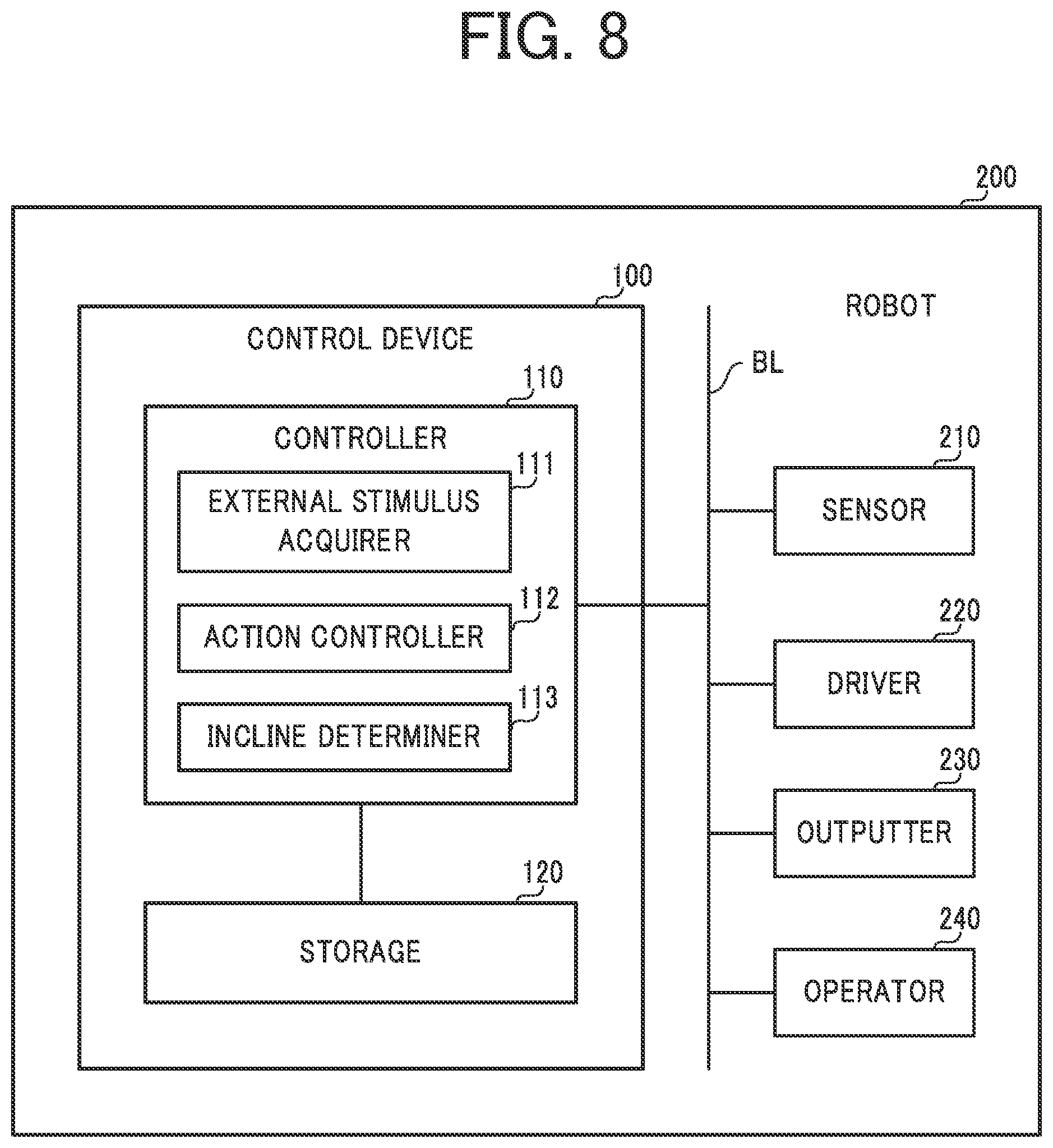 Patent US12602059 Figure 5 – Robot, control method for robot, and recording medium