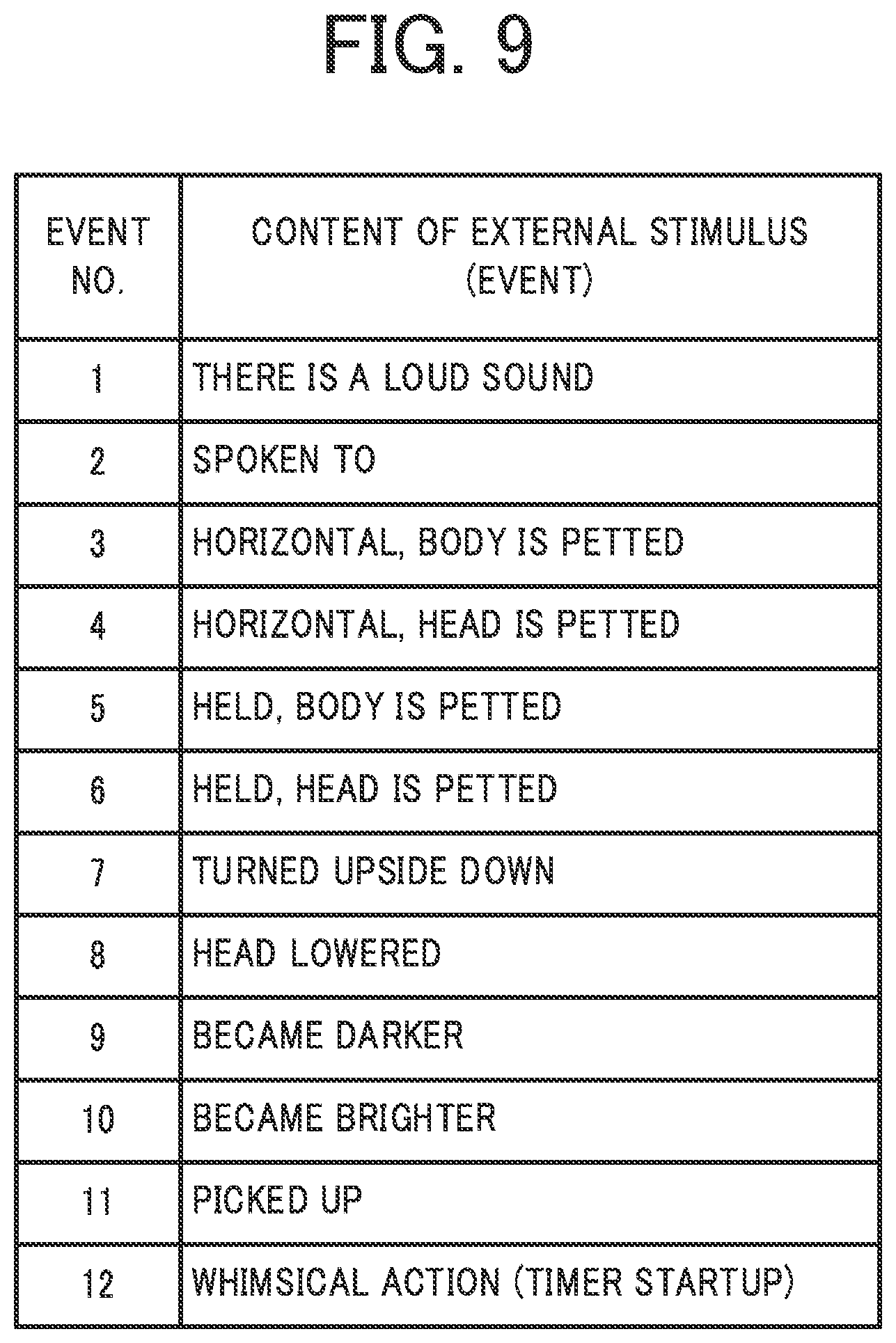 Patent US12602059 Figure 6 – Robot, control method for robot, and recording medium