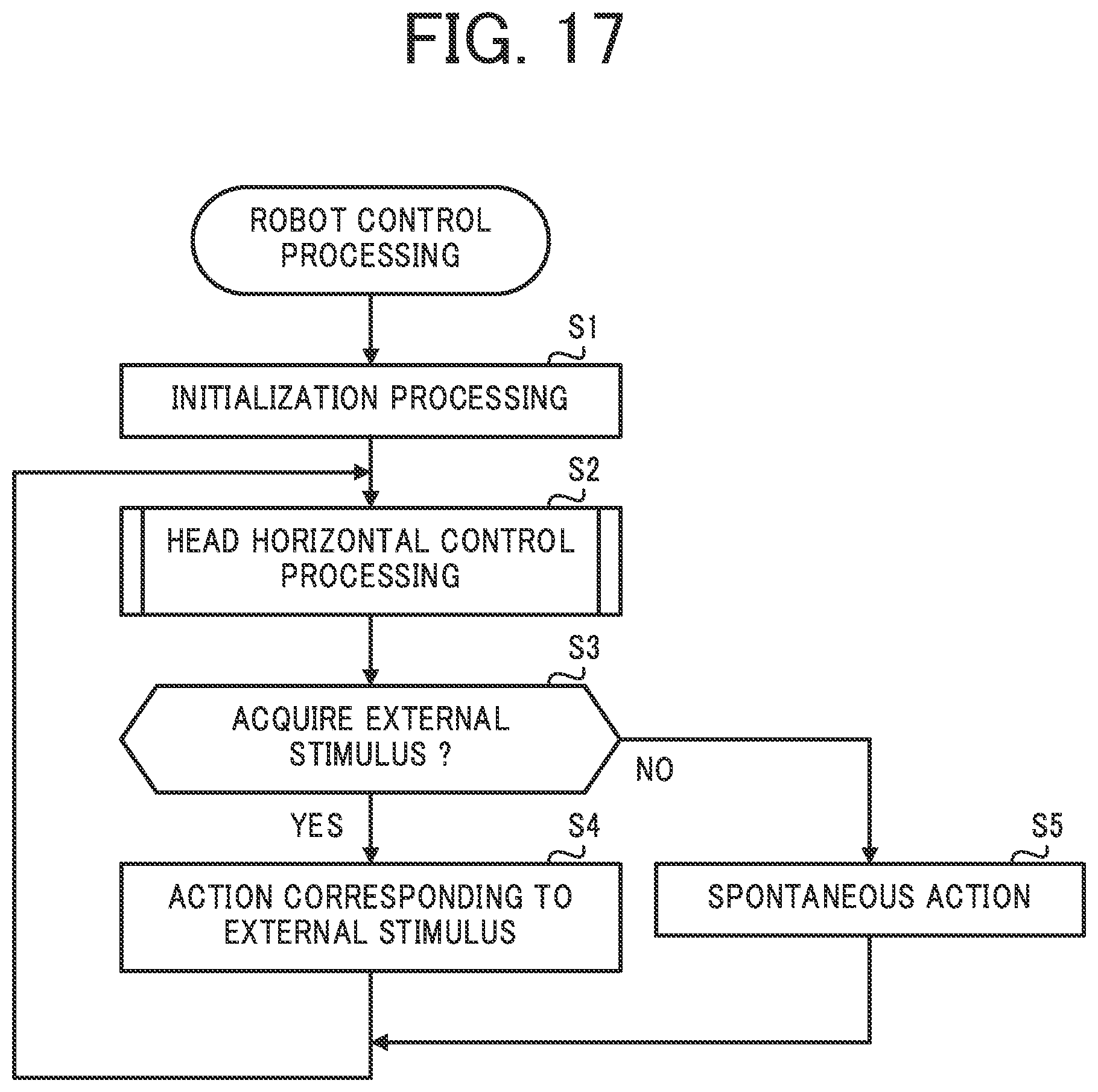 Patent US12602059 Figure 14 – Robot, control method for robot, and recording medium
