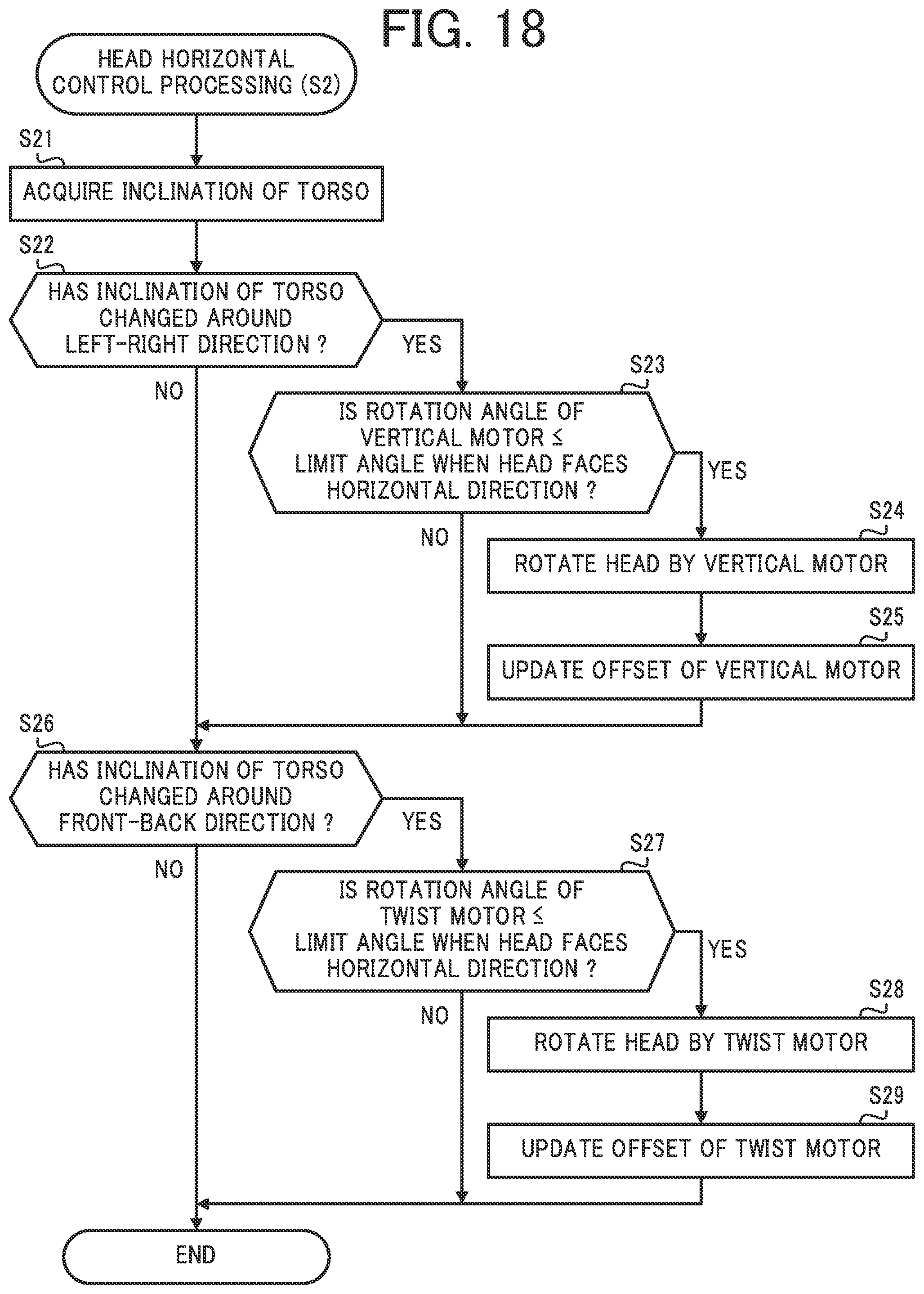 Patent US12602059 Figure 15 – Robot, control method for robot, and recording medium