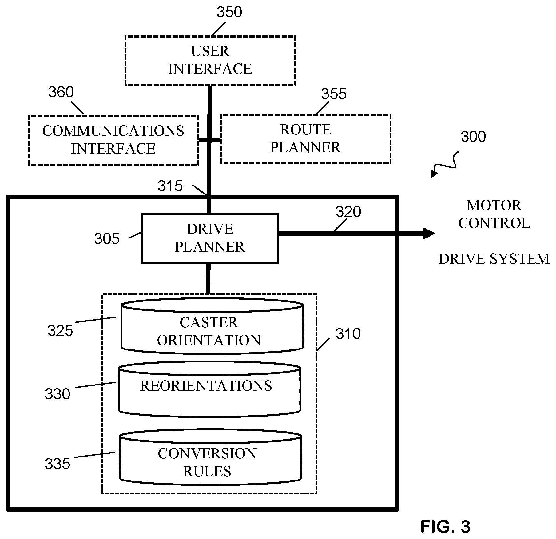 Patent US12602062 Figure 3 – Reducing resistance to movement of devices that include casters