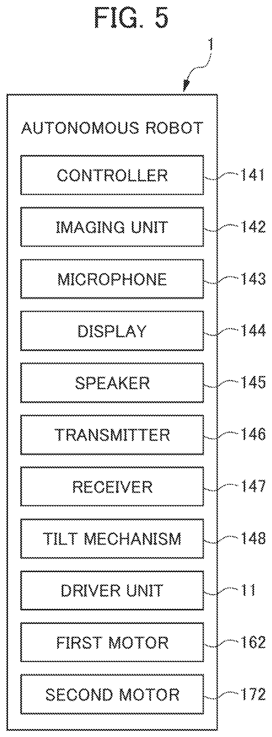 Patent US12602064 Figure 5 – Robot