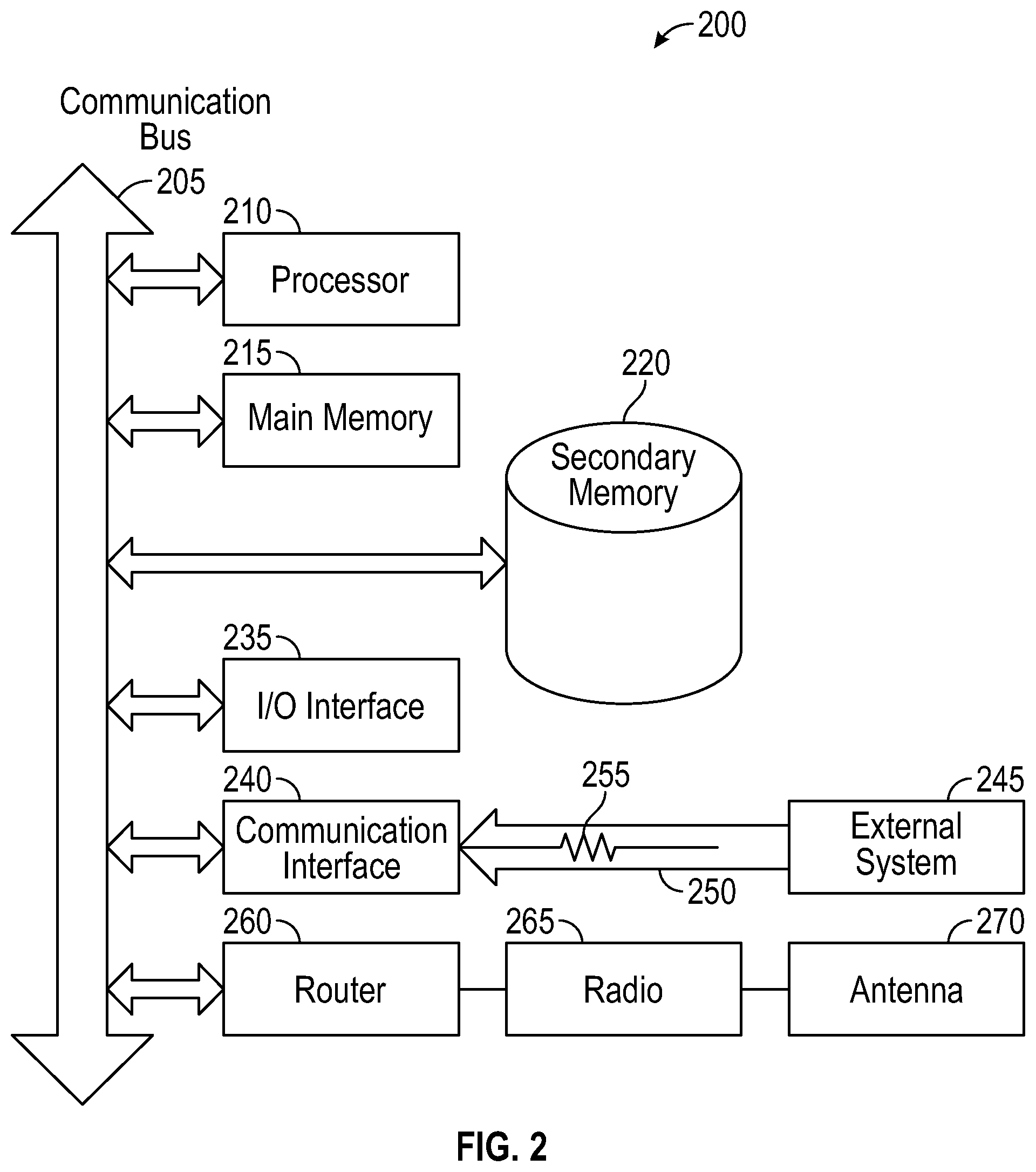 Patent US12602065 Figure 2 – Derating of remotely controlled work machines based on geocached connectivity information