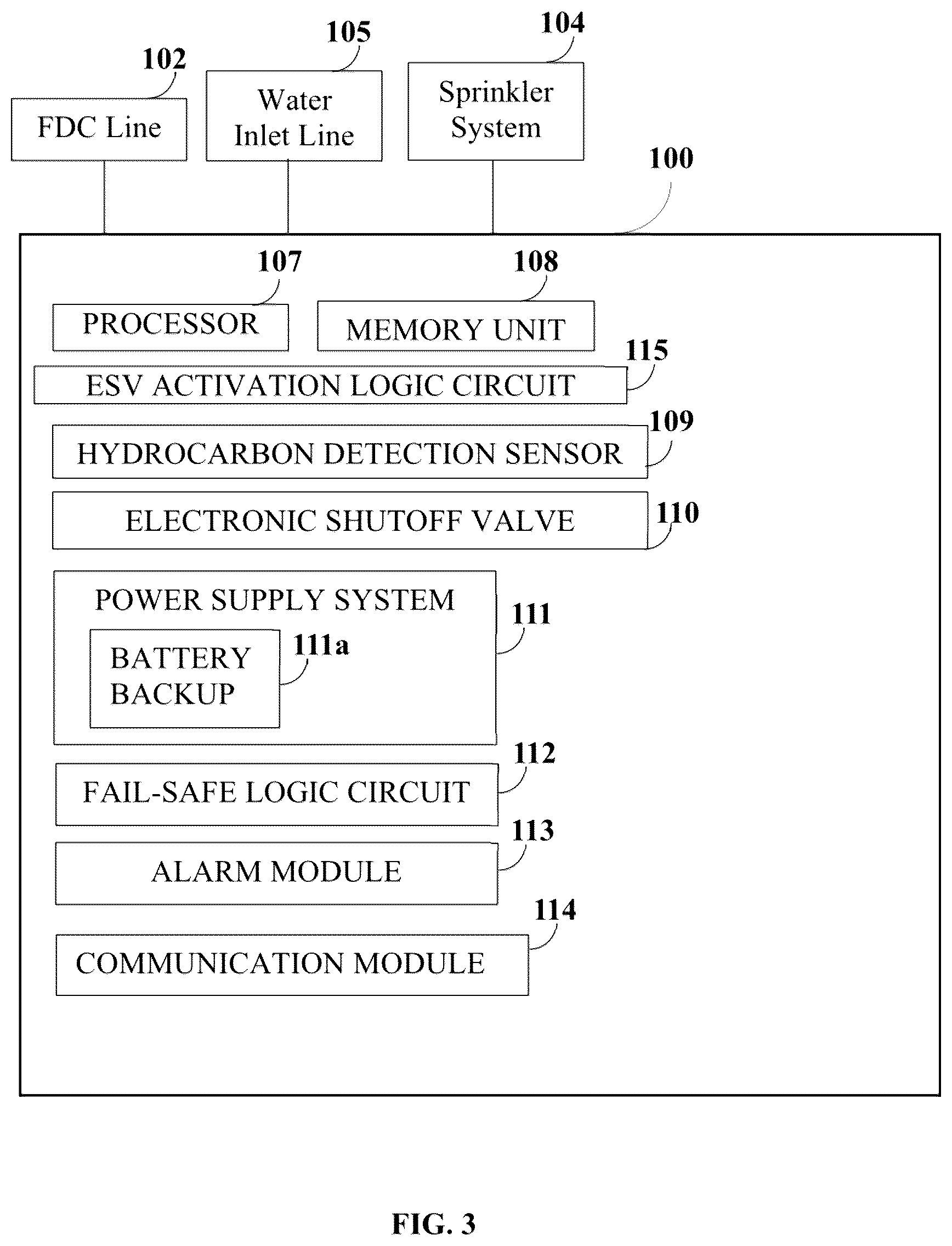 Patent US12602066 Figure 3 – Non-permissive fire connection system