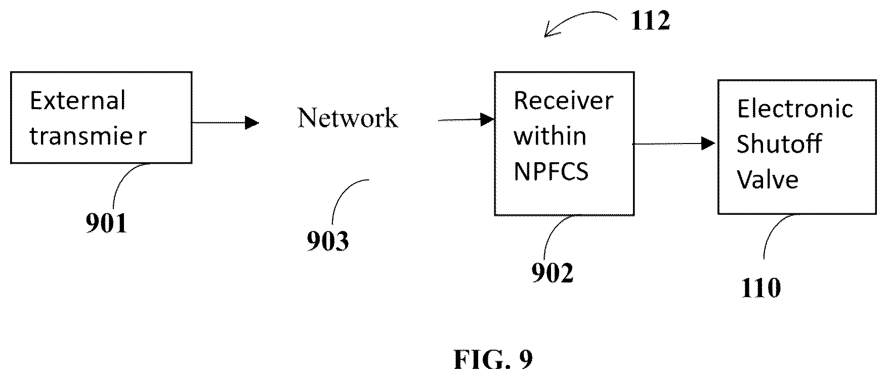 Patent US12602066 Figure 10 – Non-permissive fire connection system