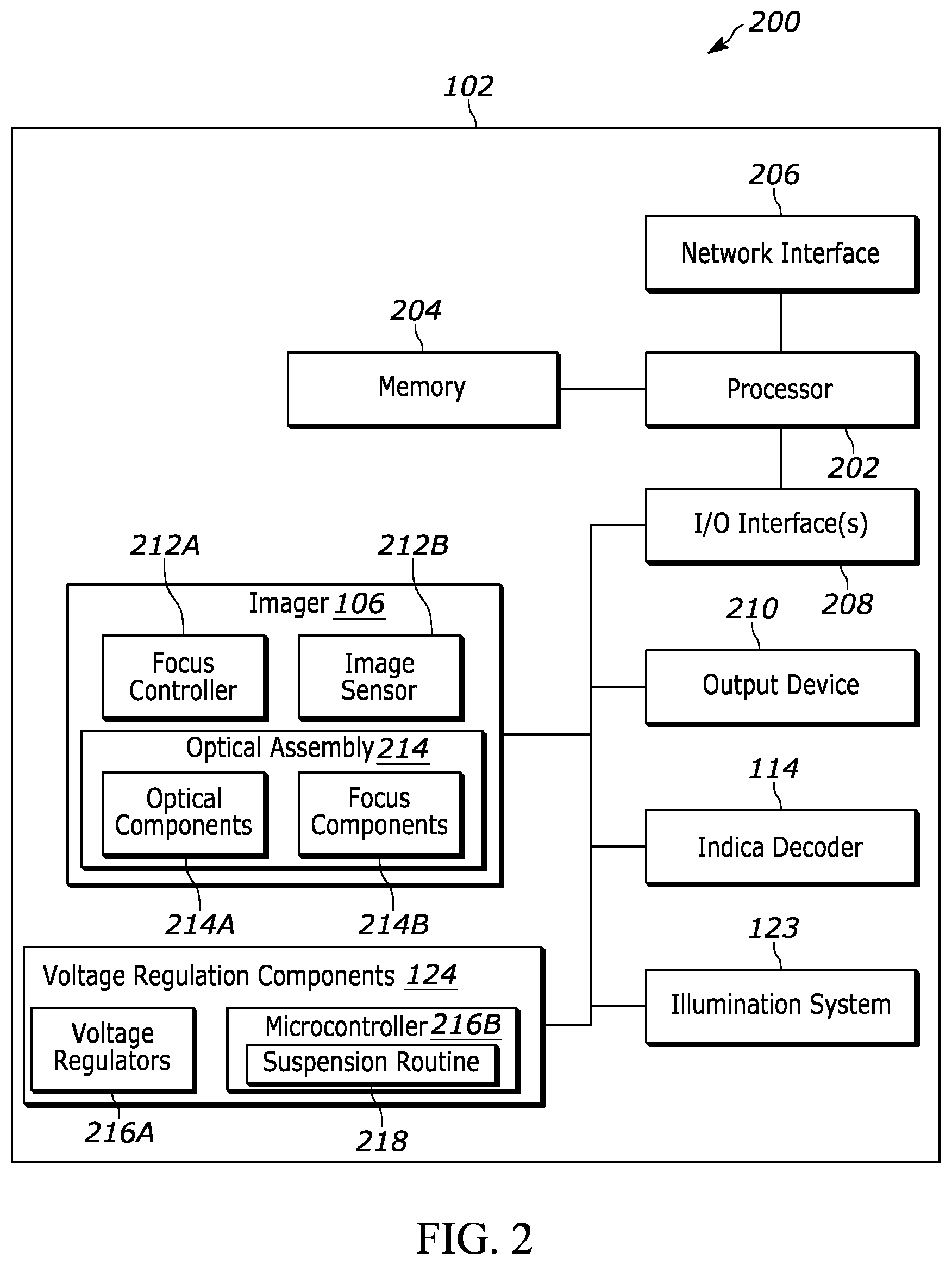Patent US12602069 Figure 2 – Systems and methods for dynamically changing regulator voltage of a scanning device having an illumination system and an imager