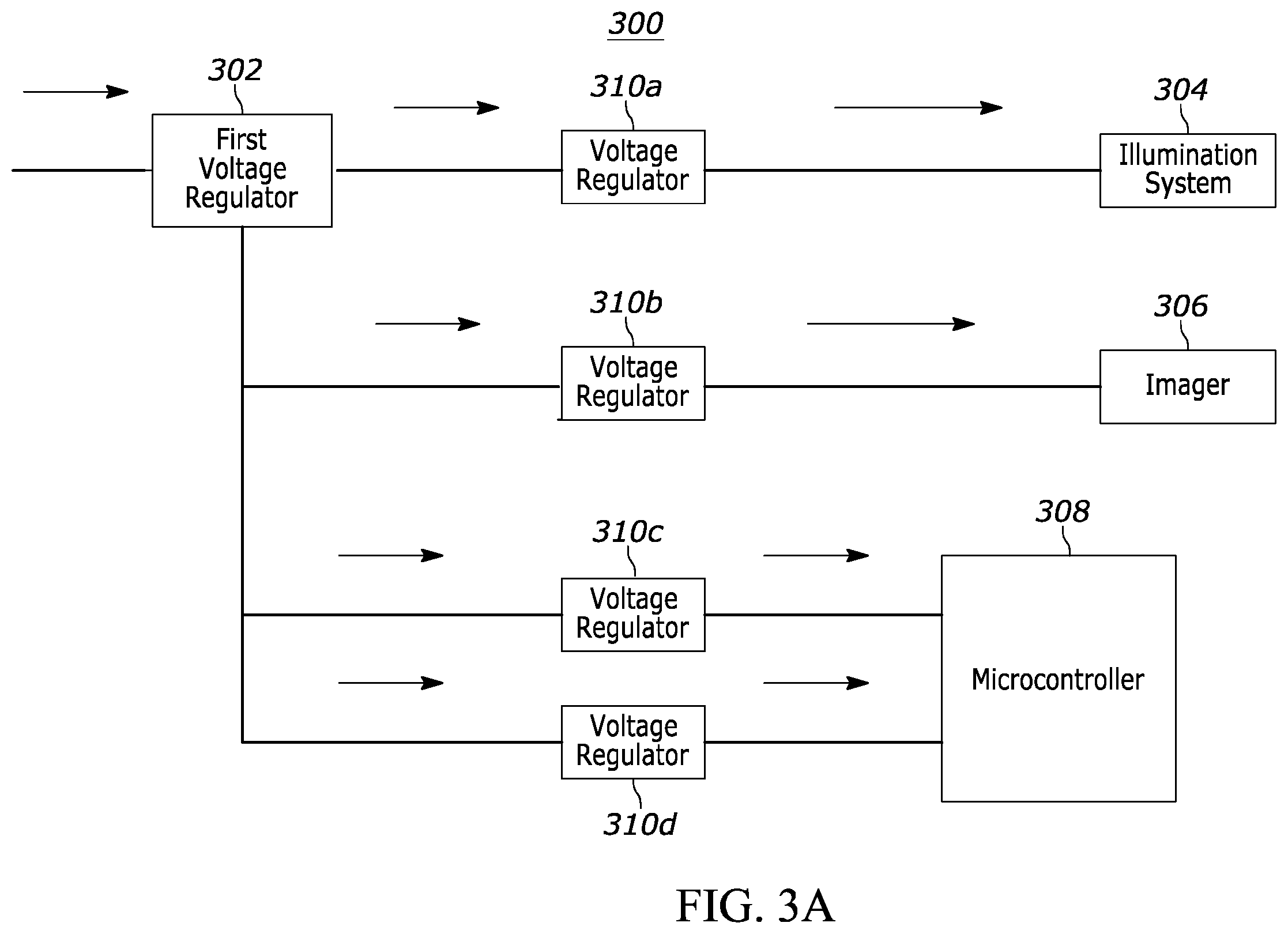 Patent US12602069 Figure 3 – Systems and methods for dynamically changing regulator voltage of a scanning device having an illumination system and an imager