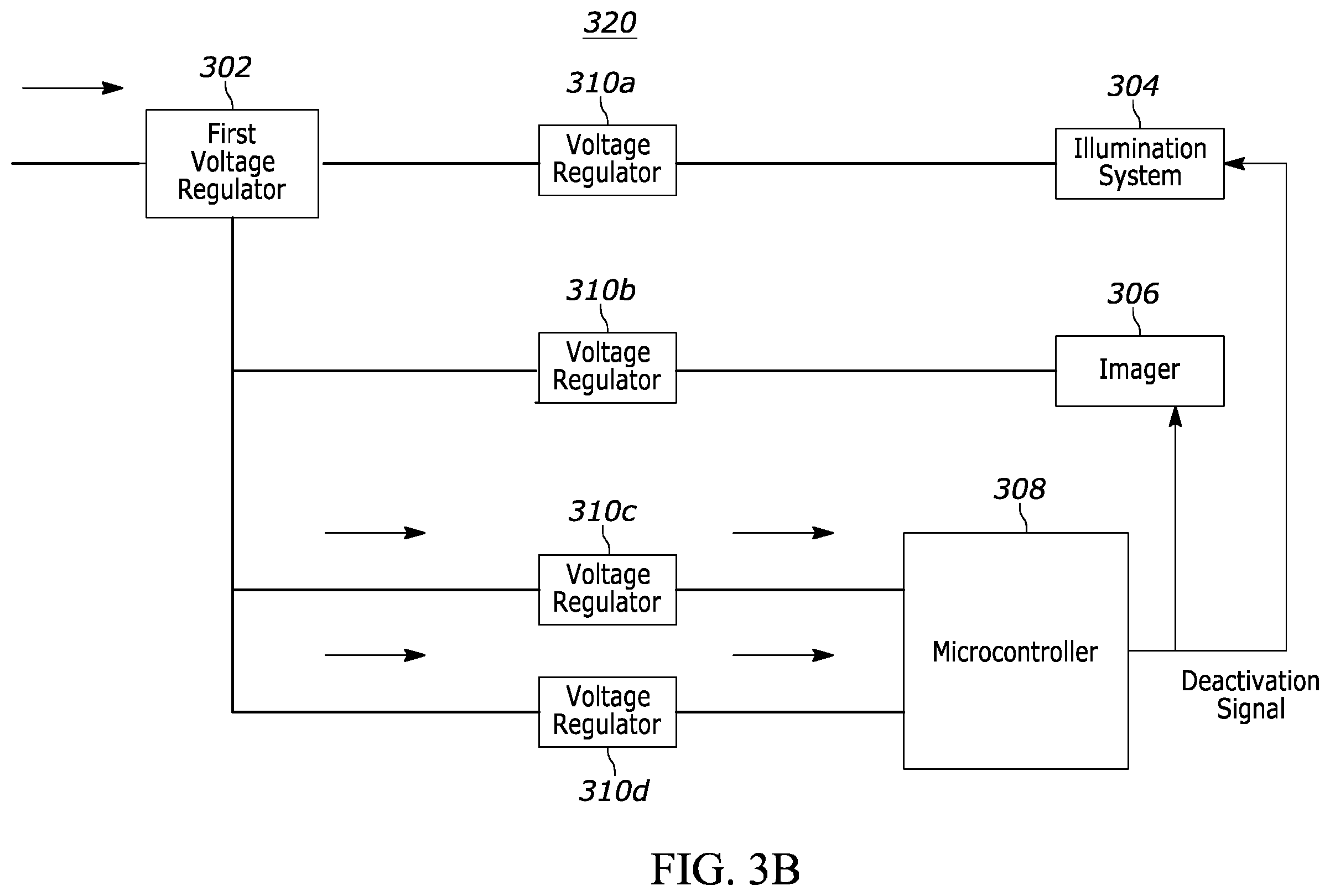 Patent US12602069 Figure 4 – Systems and methods for dynamically changing regulator voltage of a scanning device having an illumination system and an imager