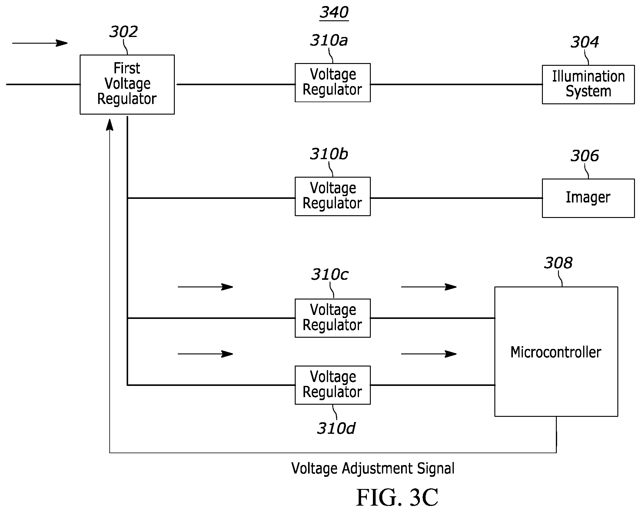 Patent US12602069 Figure 5 – Systems and methods for dynamically changing regulator voltage of a scanning device having an illumination system and an imager