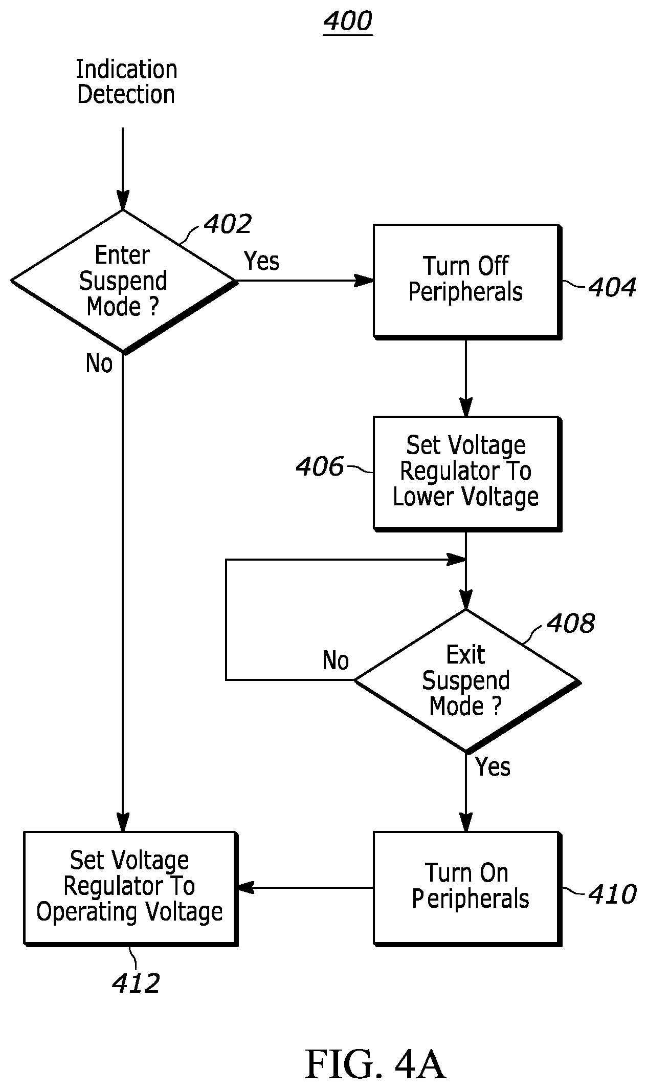 Patent US12602069 Figure 6 – Systems and methods for dynamically changing regulator voltage of a scanning device having an illumination system and an imager