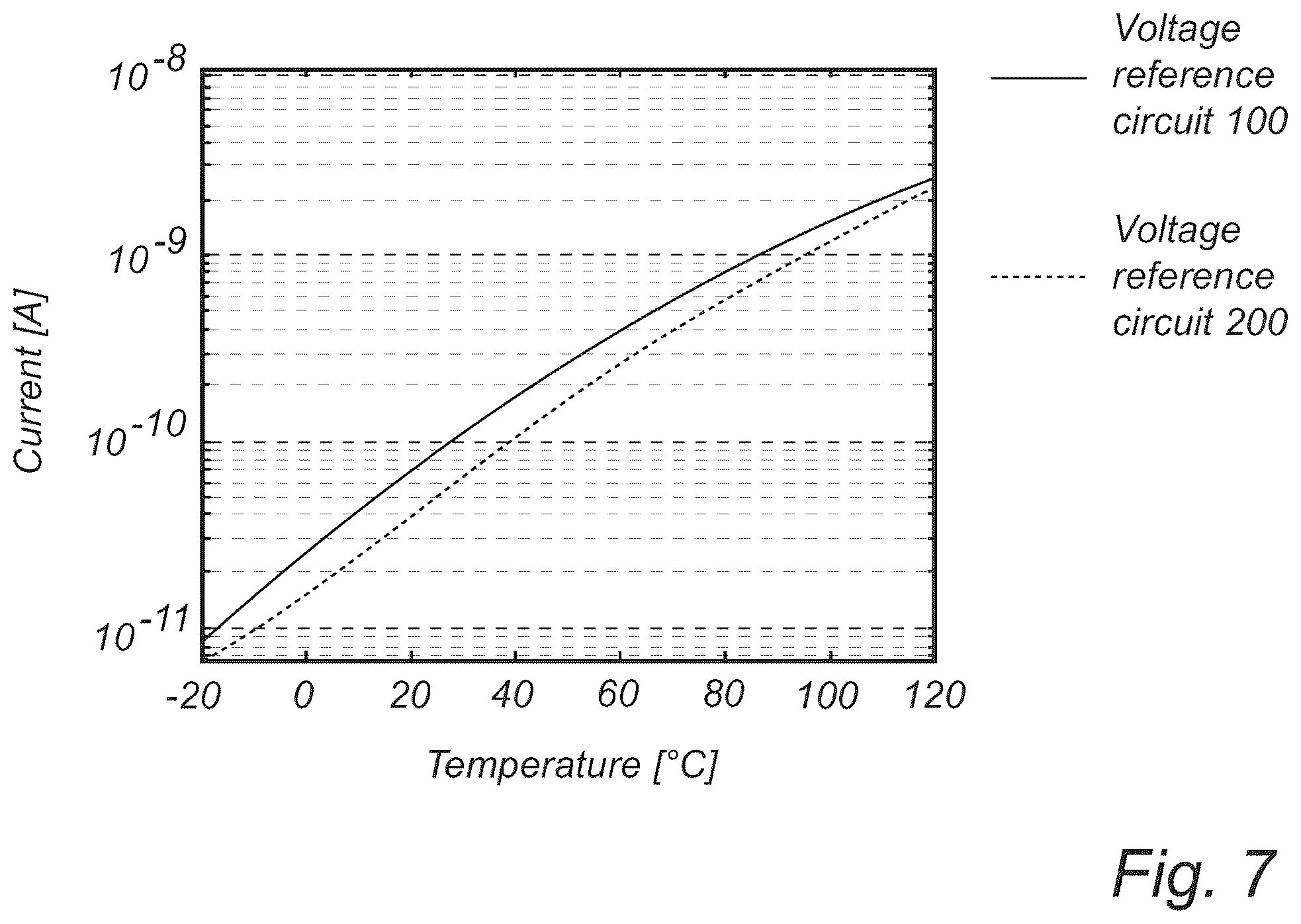 Patent US12602070 Figure 8 – Voltage reference circuit and a power management unit