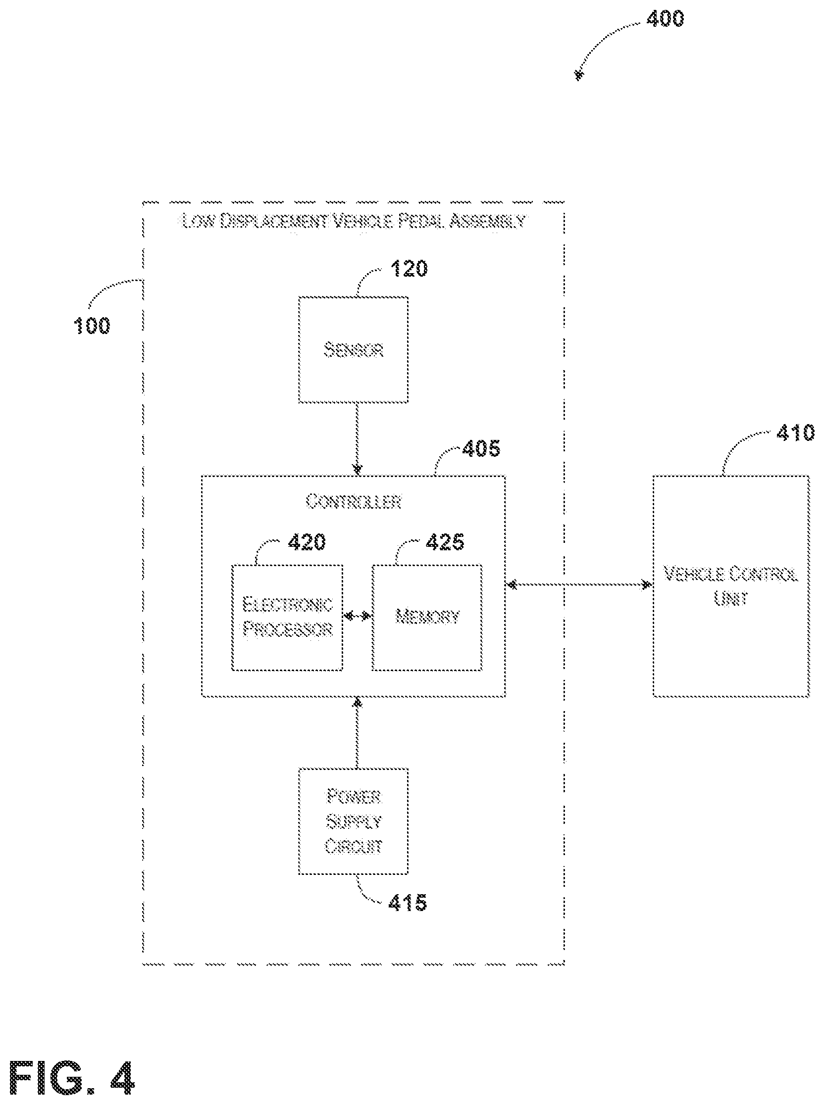 Patent US12602071 Figure 4 – Vehicle pads that emulate traditional vehicle pedals and include mechanical hysteresis