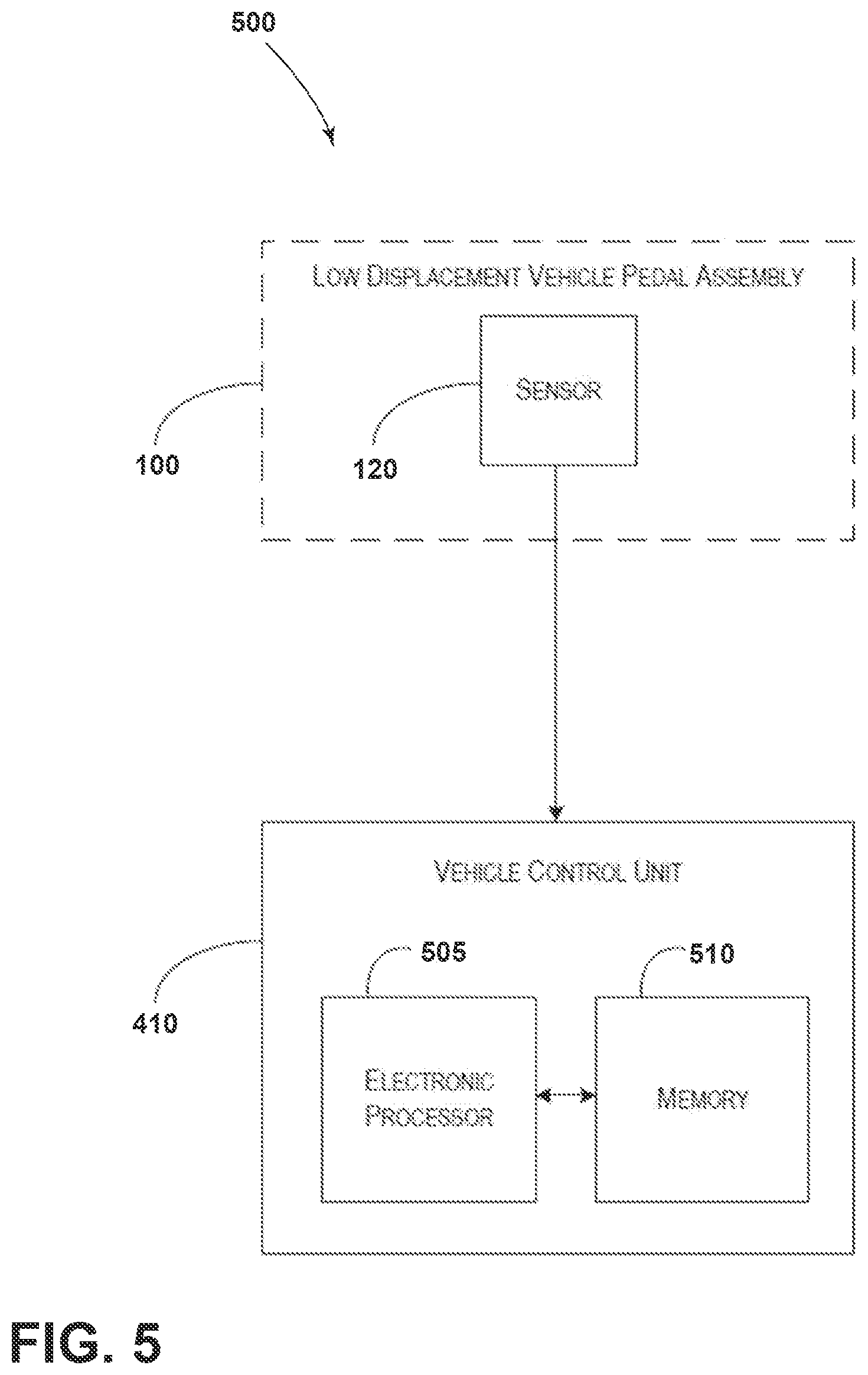 Patent US12602071 Figure 5 – Vehicle pads that emulate traditional vehicle pedals and include mechanical hysteresis
