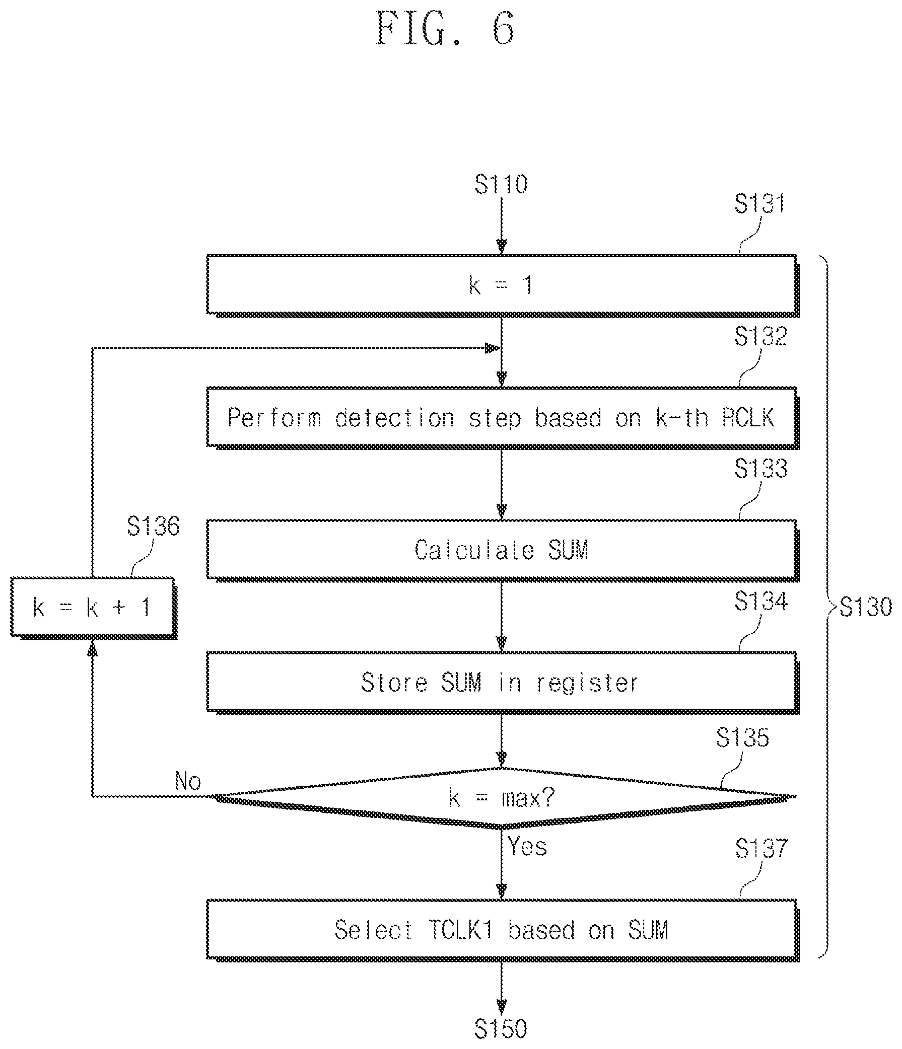 Patent US12602073 Figure 6 – Register clock driver, operating method of register clock driver, and memory module including register clock driver and plurality of memory devices
