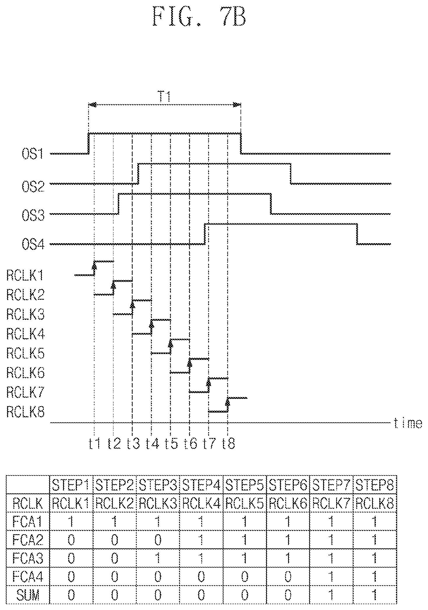 Patent US12602073 Figure 8 – Register clock driver, operating method of register clock driver, and memory module including register clock driver and plurality of memory devices