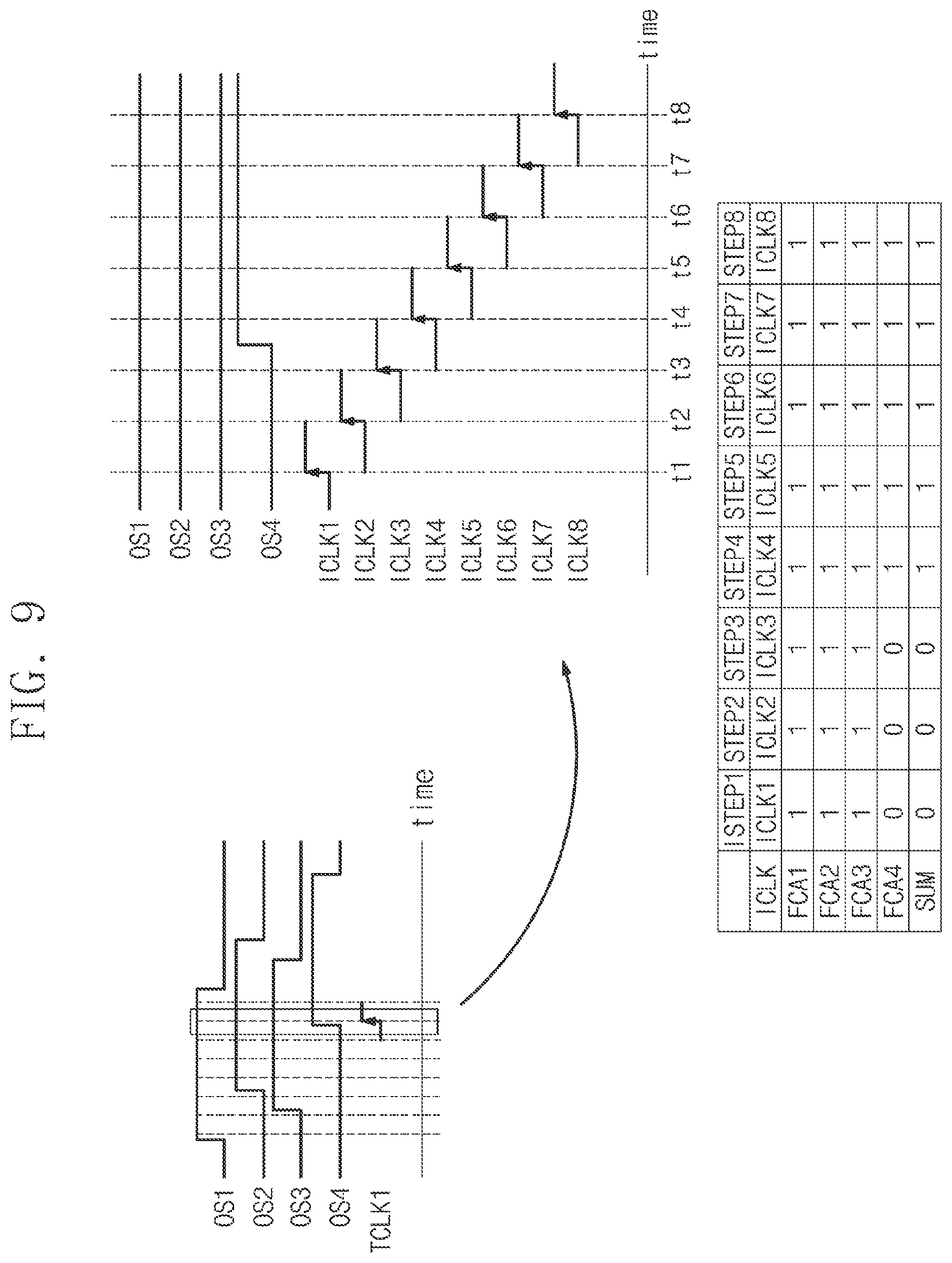 Patent US12602073 Figure 10 – Register clock driver, operating method of register clock driver, and memory module including register clock driver and plurality of memory devices