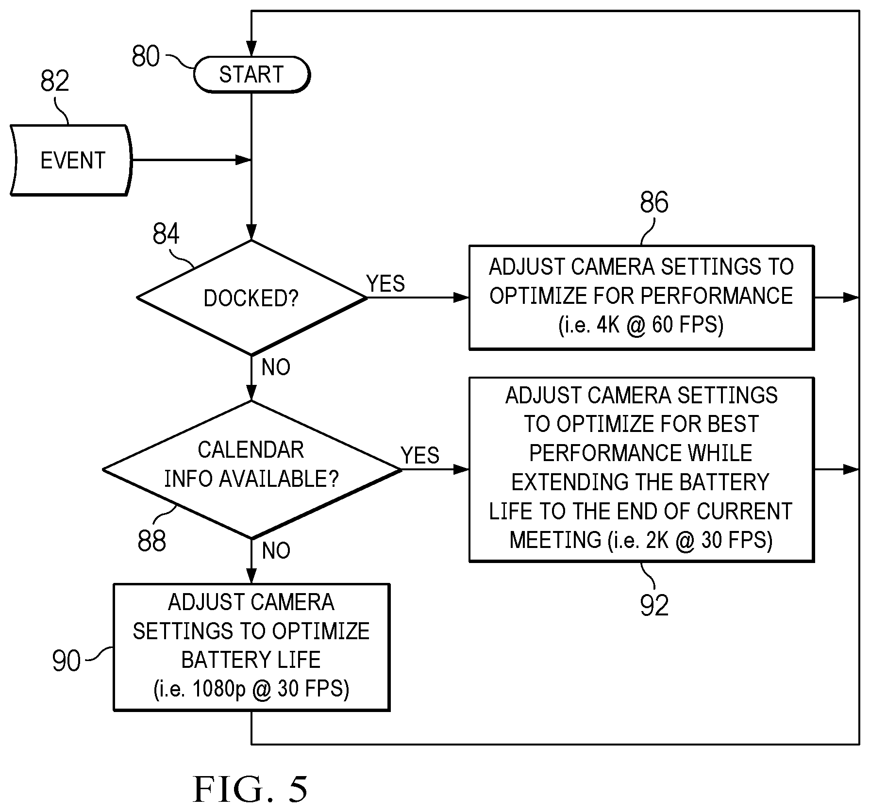 Patent US12602078 Figure 5 – Portable information handling system peripheral camera and dock with contoured wireless charging