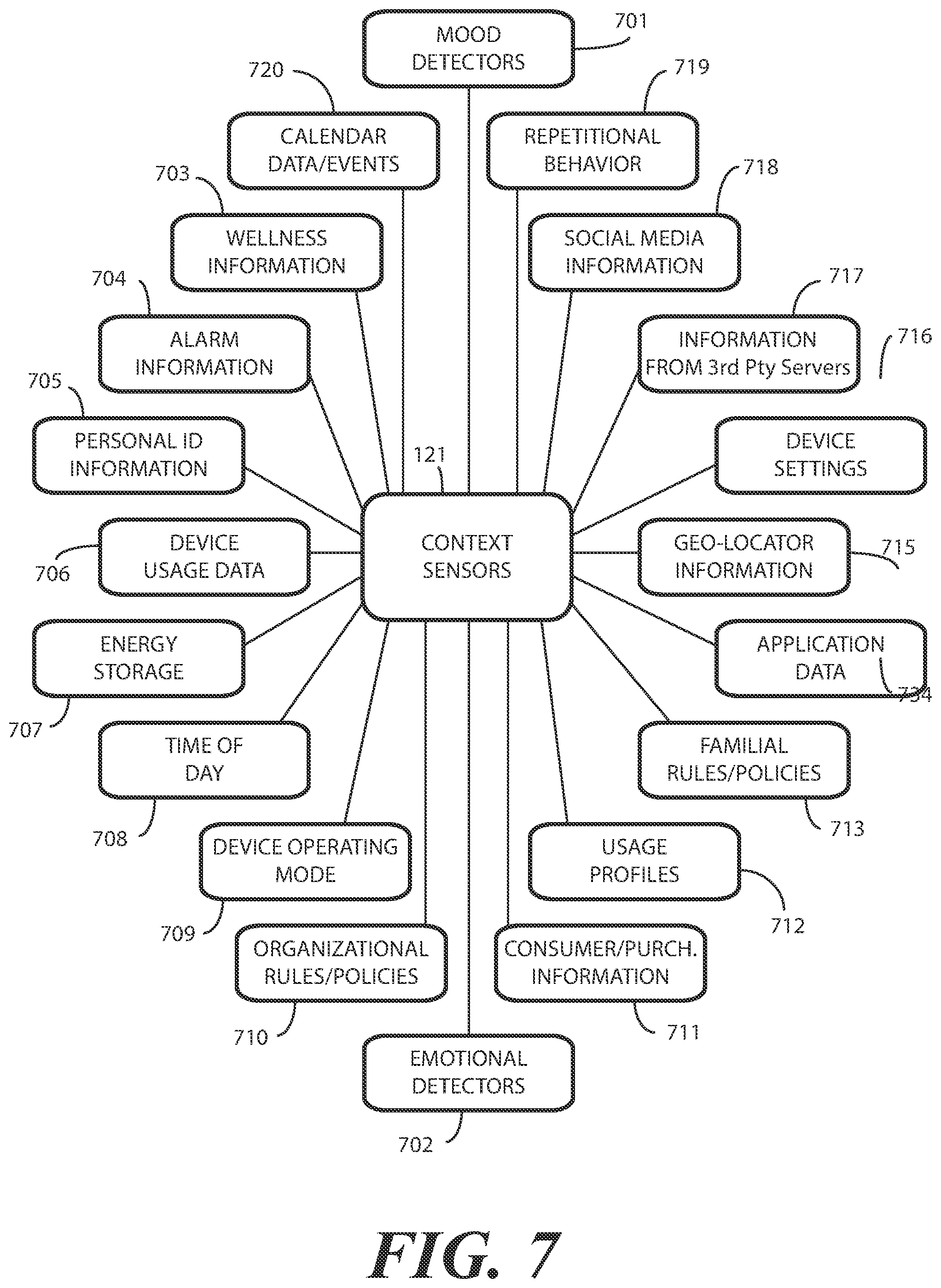 Patent US12602082 Figure 4 – Electronic devices with translating flexible displays and corresponding methods for providing haptic feedback