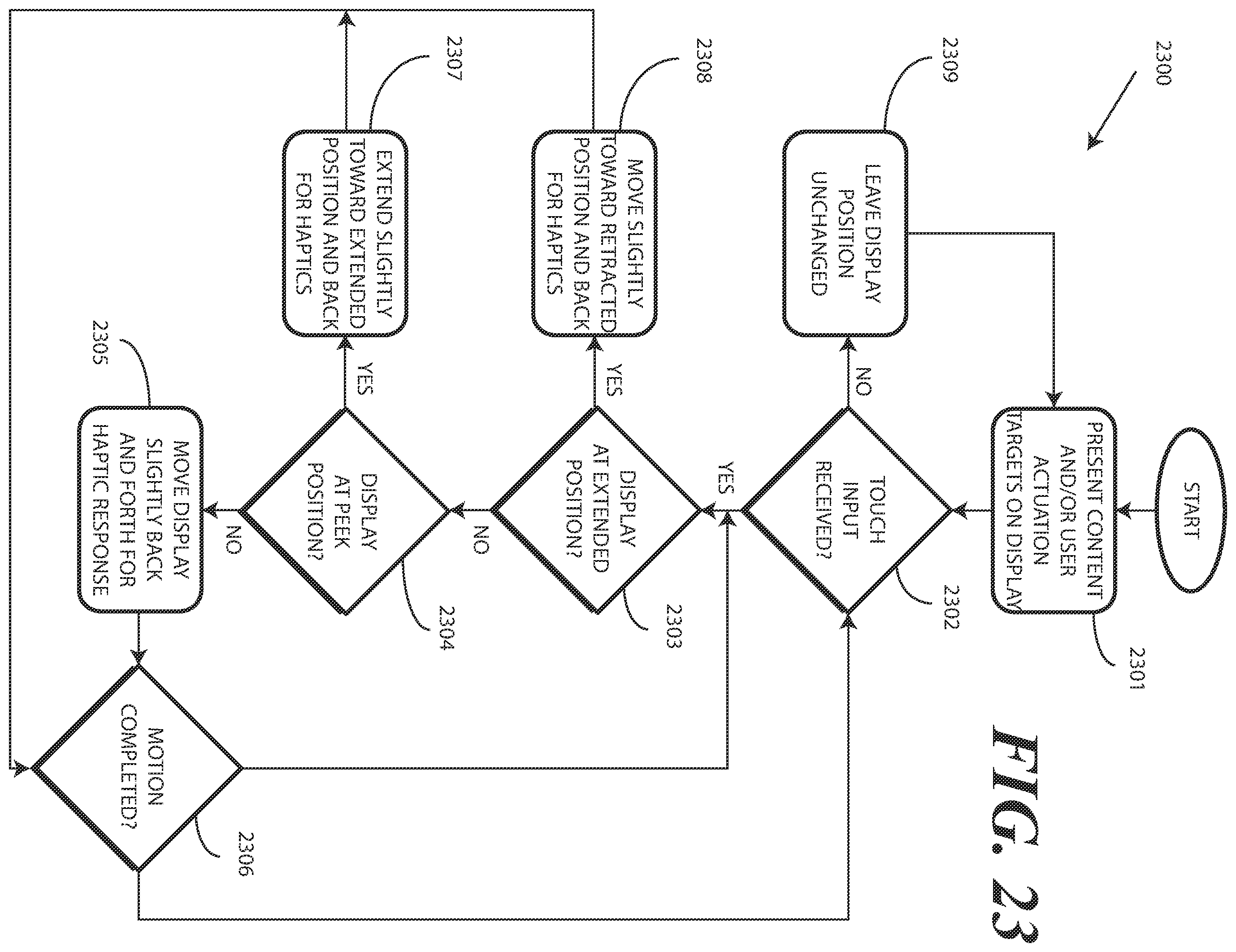 Patent US12602082 Figure 13 – Electronic devices with translating flexible displays and corresponding methods for providing haptic feedback