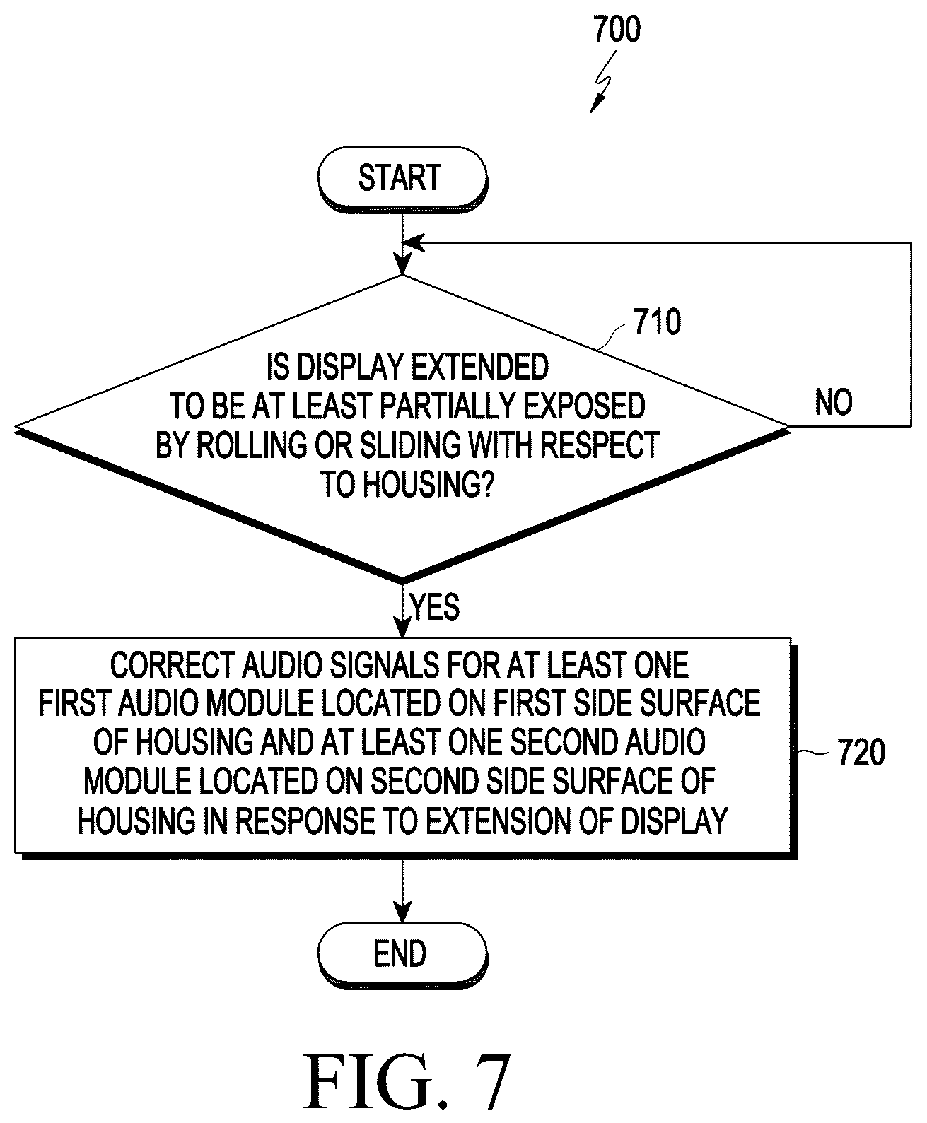 Patent US12602084 Figure 10 – Electronic device including flexible display and method for operating same