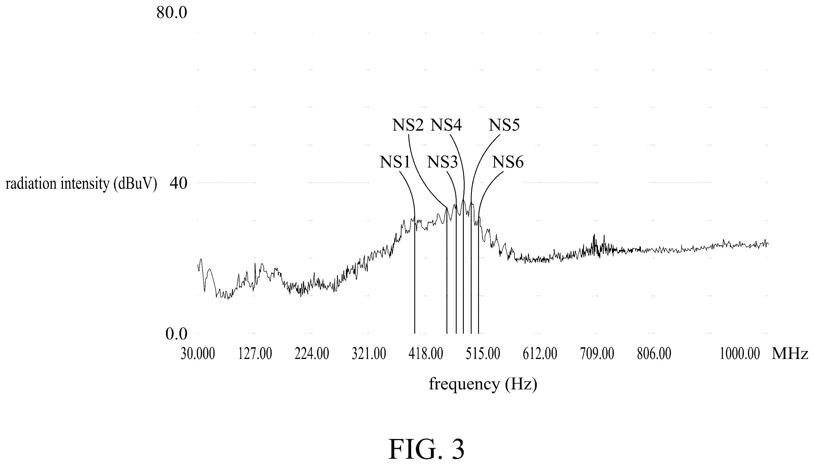 Patent US12602088 Figure 3 – Electronic device with electrostatic protection device