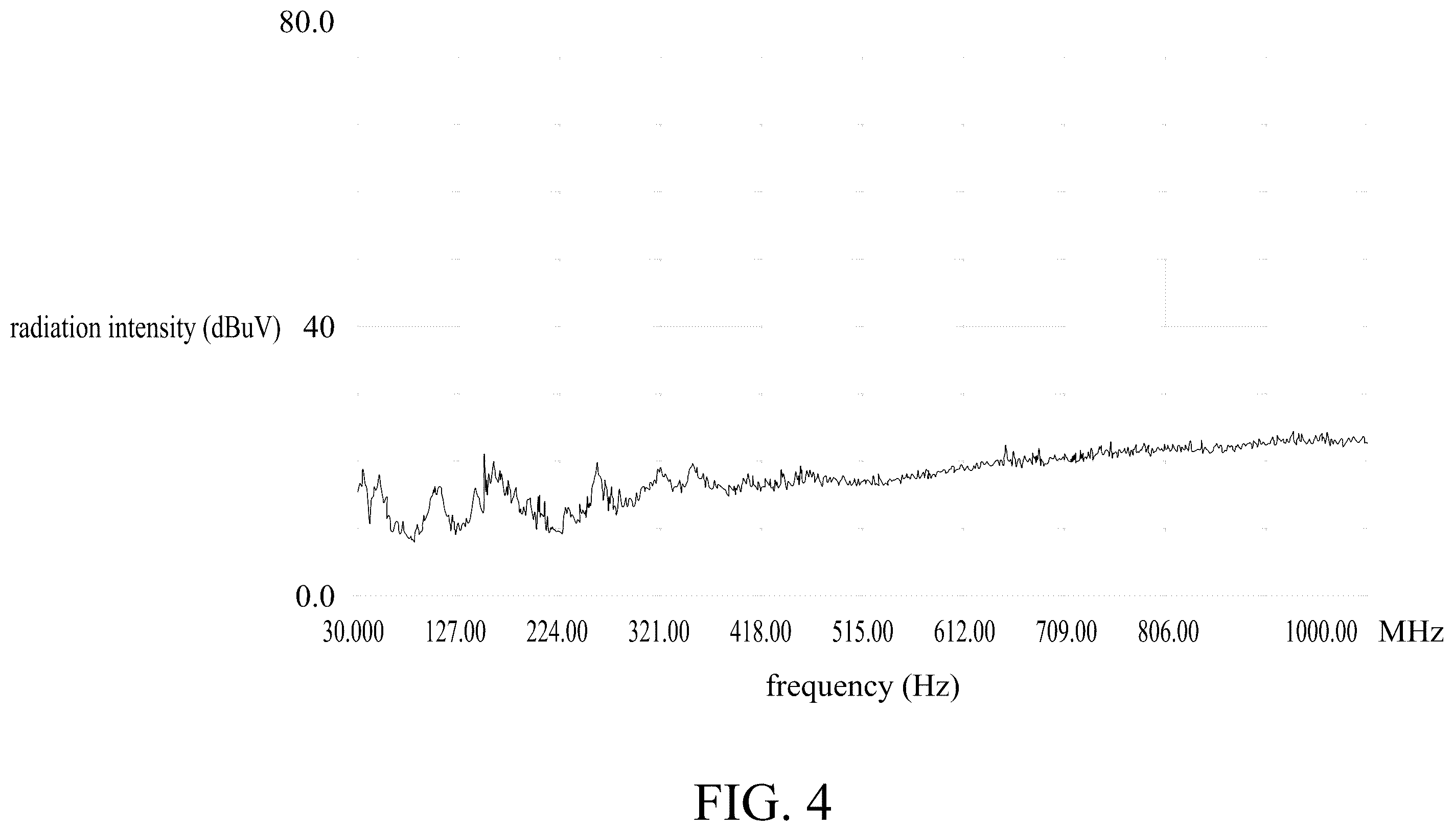 Patent US12602088 Figure 4 – Electronic device with electrostatic protection device
