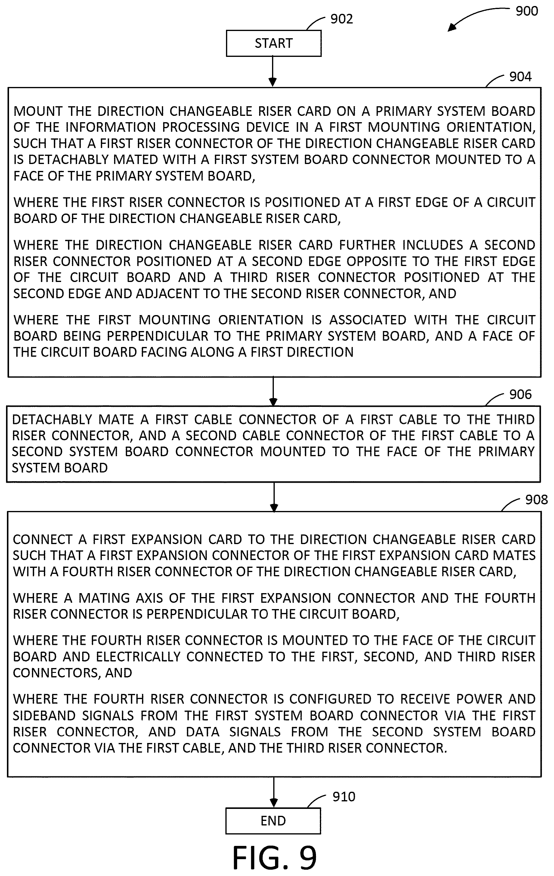 Patent US12602094 Figure 7 – Direction changeable riser card for an information processing device