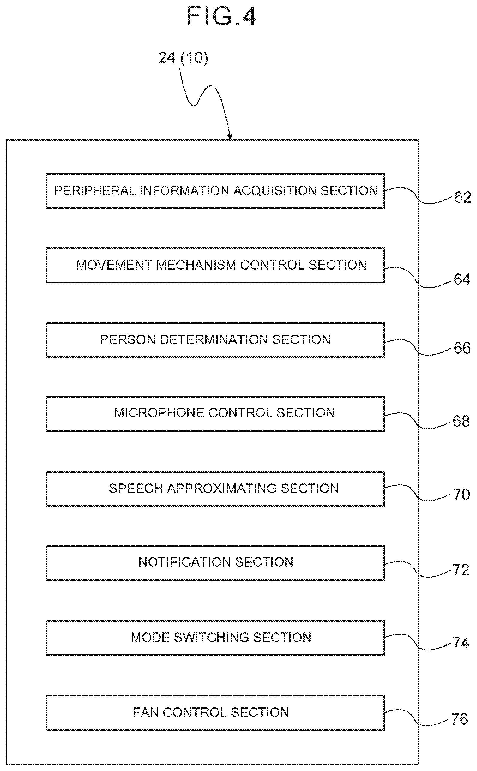 Patent US12602095 Figure 4 – Moving device