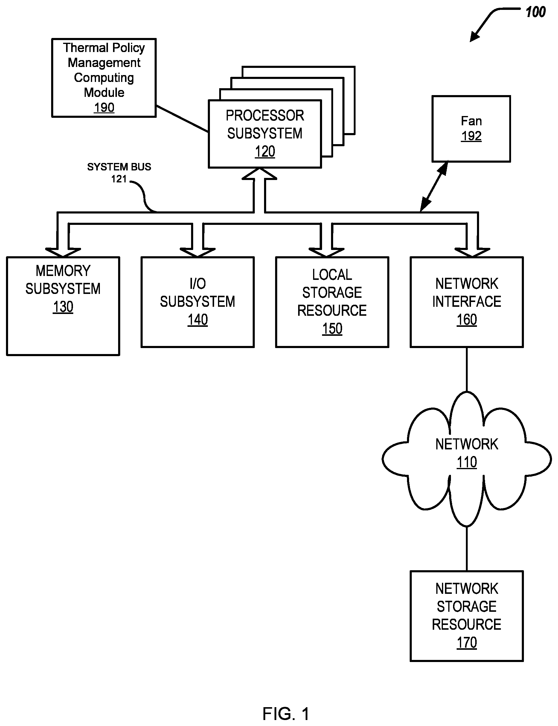 Patent US12602096 Figure 1 – Managing a thermal policy of an information handling system
