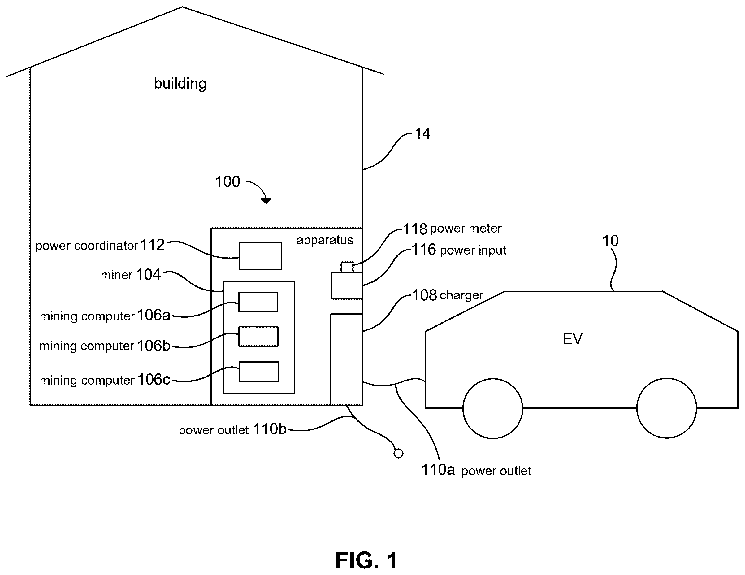 Patent US12602097 Figure 1 – Hybrid apparatuses for mining cryptocurrency and methods of operating the same
