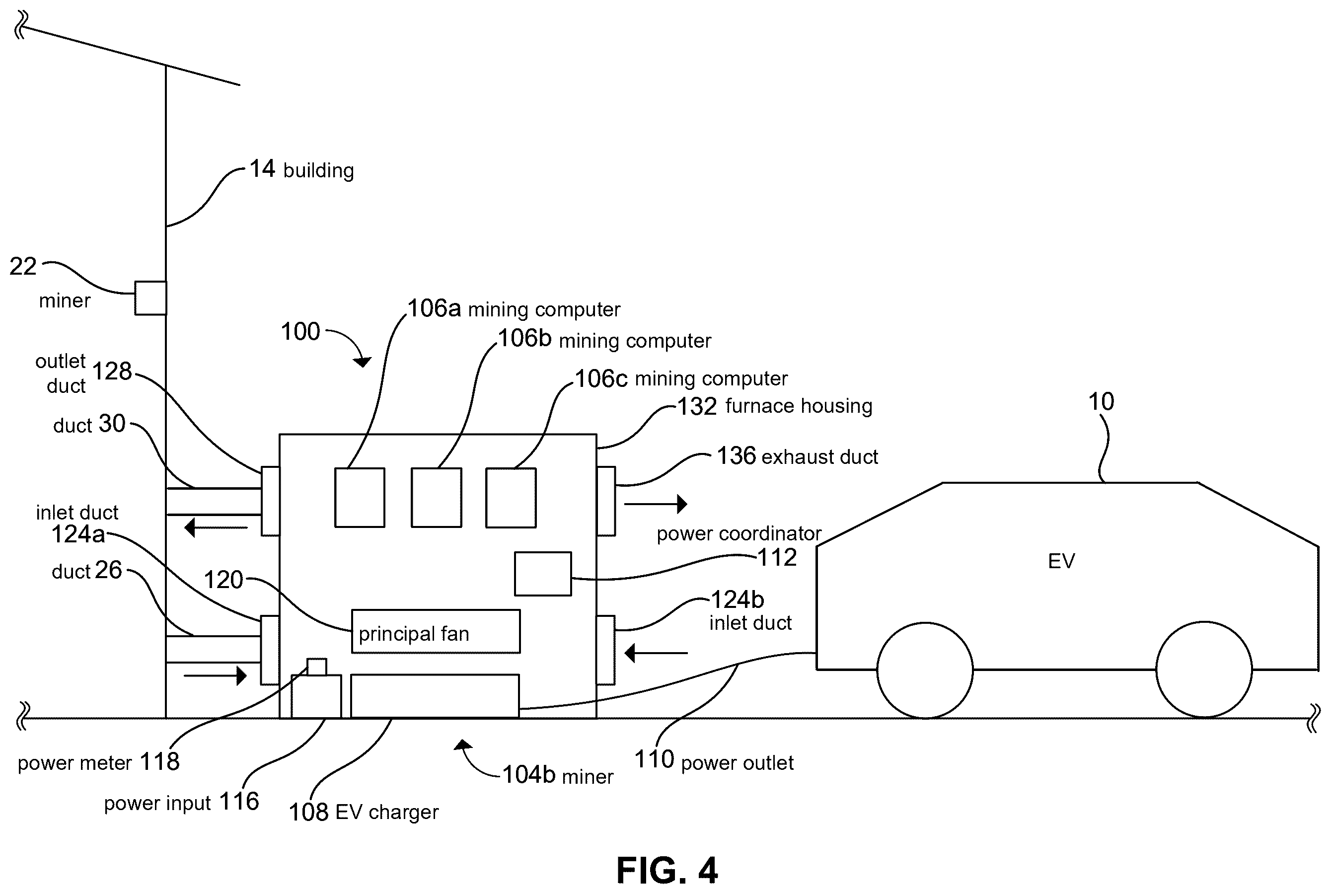 Patent US12602097 Figure 4 – Hybrid apparatuses for mining cryptocurrency and methods of operating the same