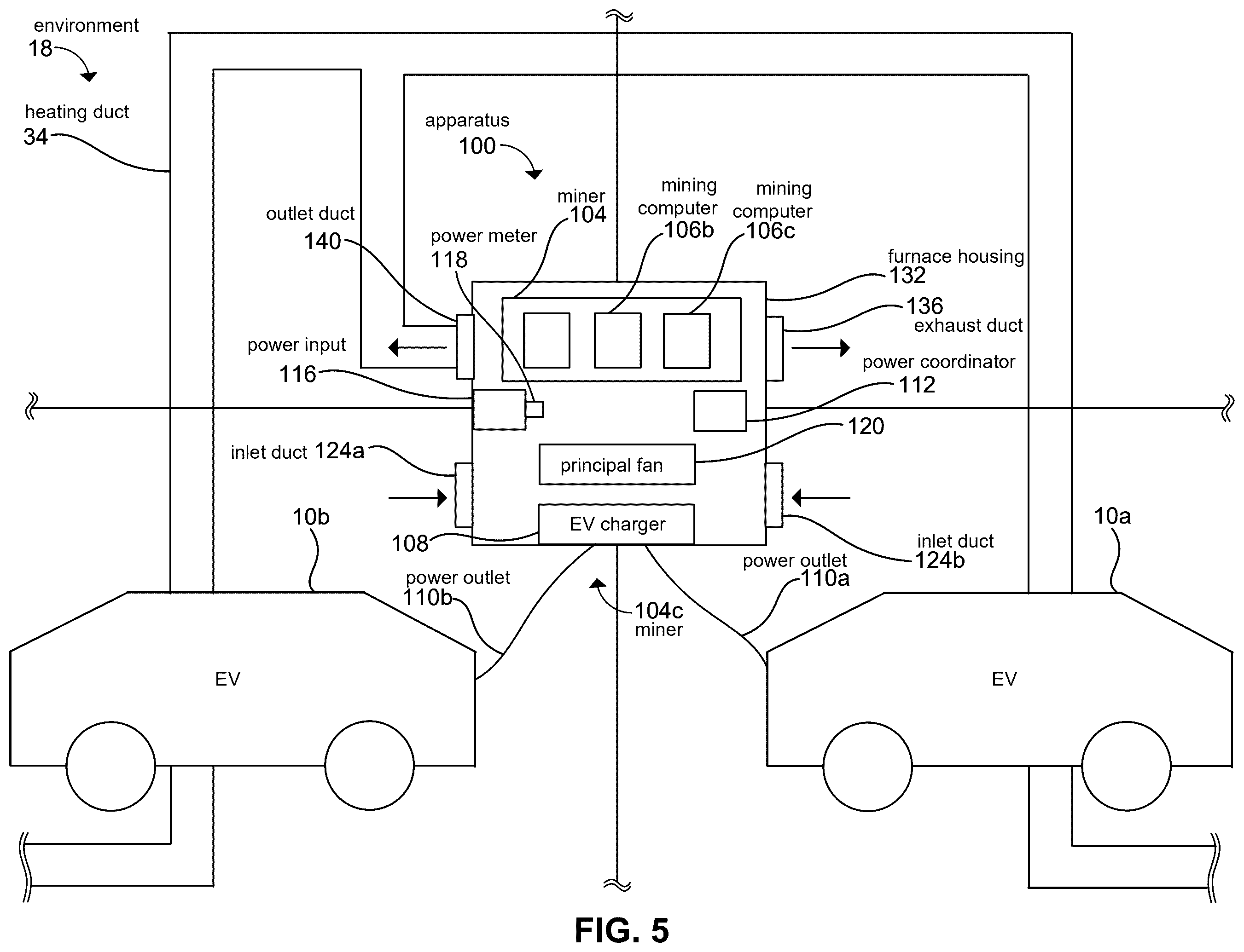 Patent US12602097 Figure 5 – Hybrid apparatuses for mining cryptocurrency and methods of operating the same