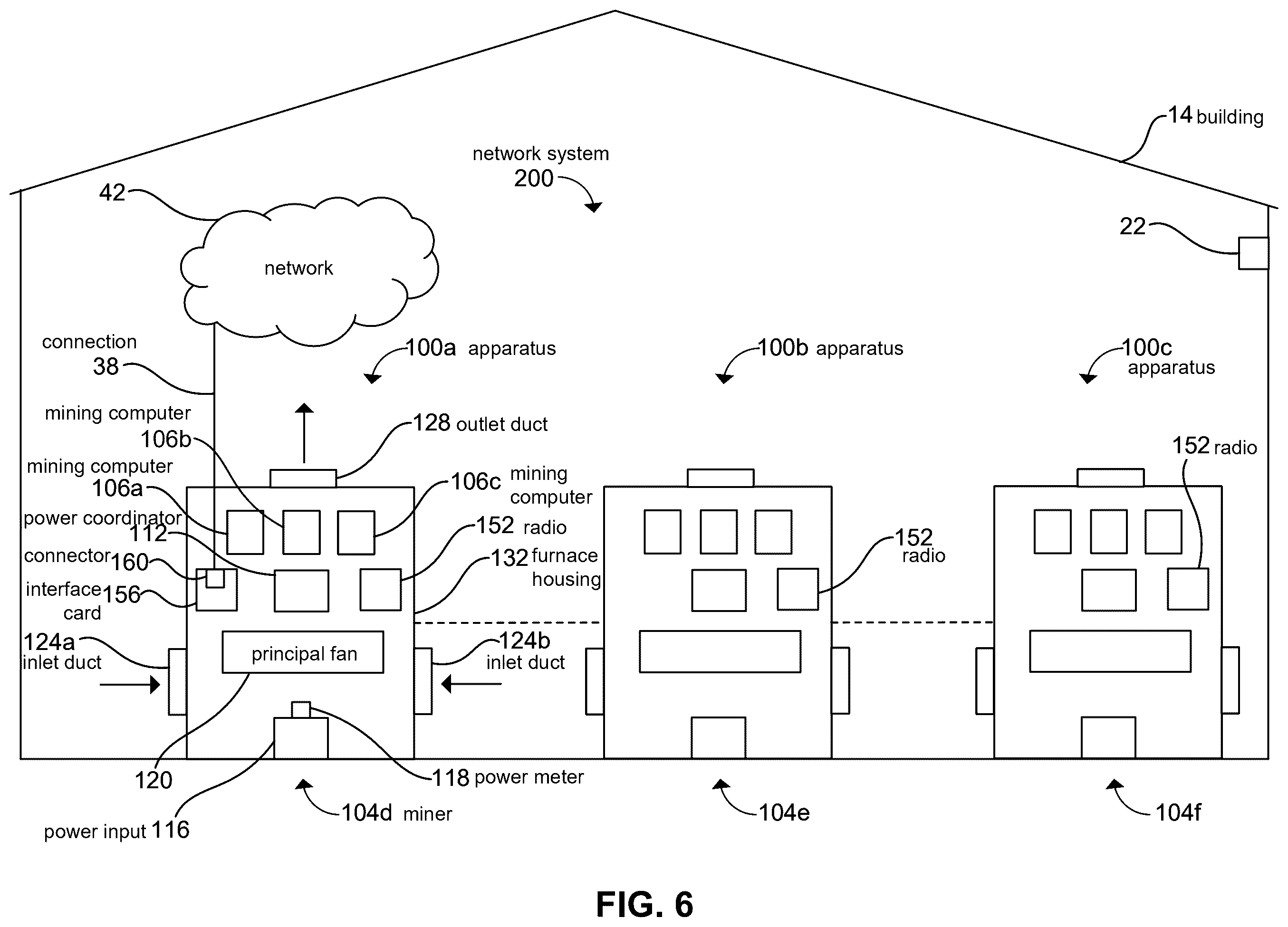 Patent US12602097 Figure 6 – Hybrid apparatuses for mining cryptocurrency and methods of operating the same